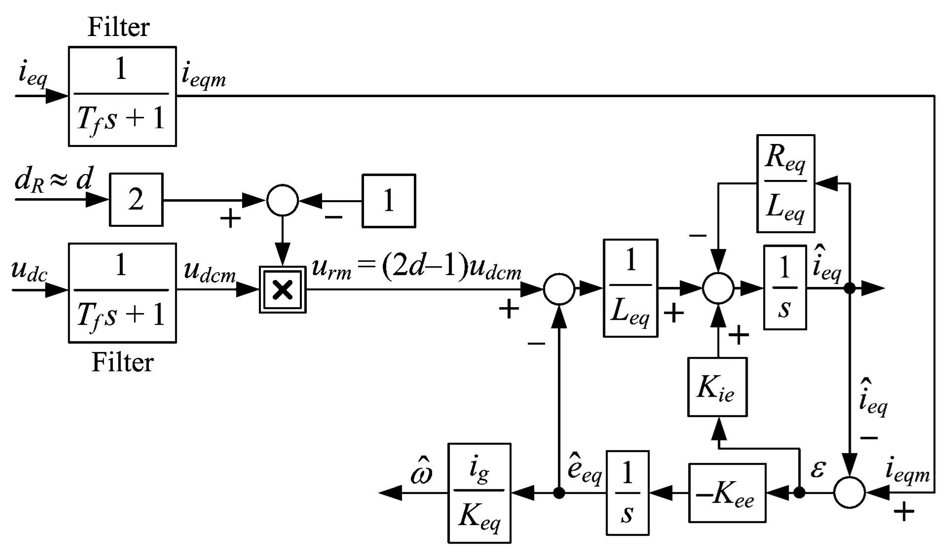 Energies 14 07125 g005 550