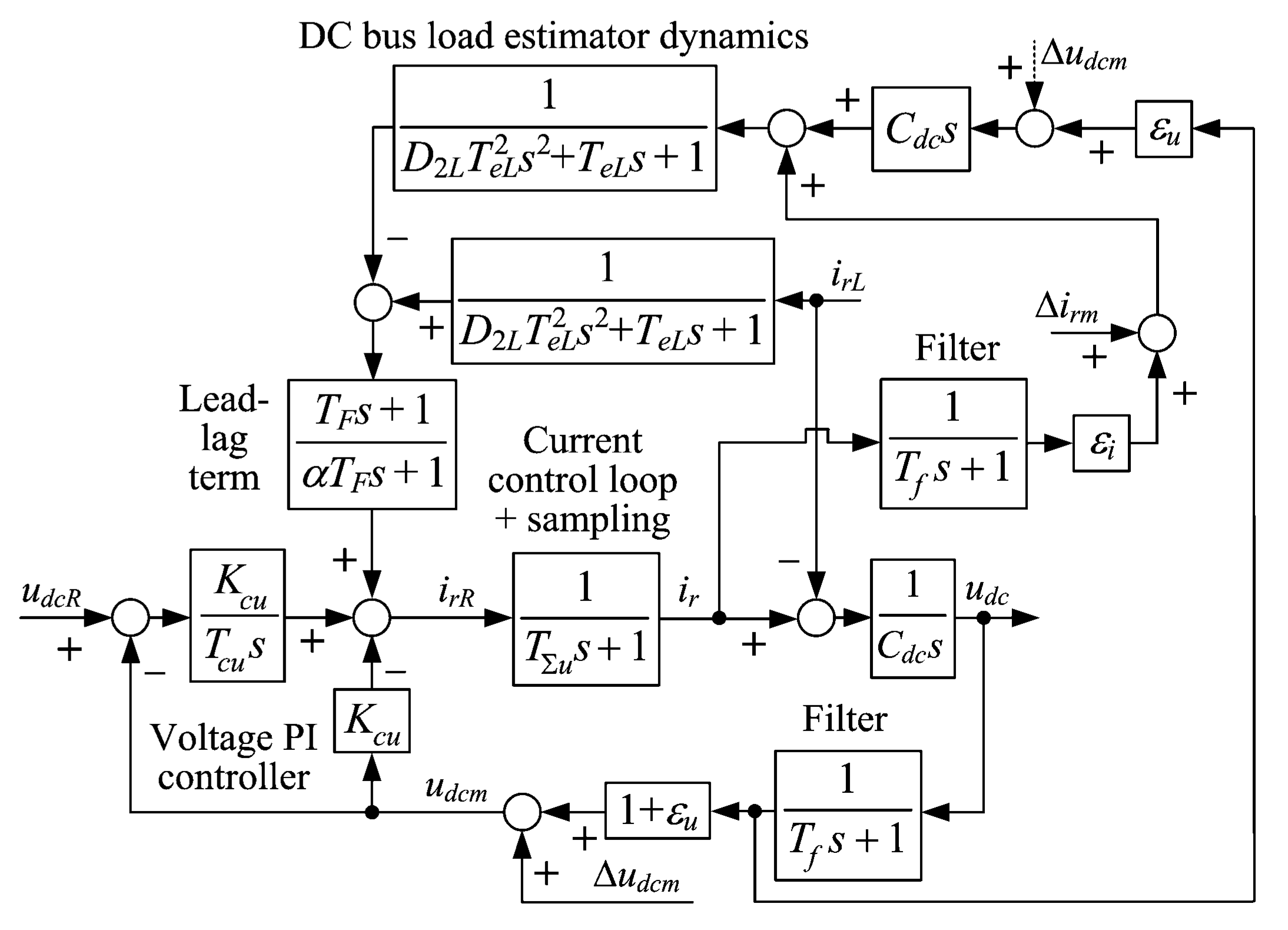 Energies 14 07125 g009 550