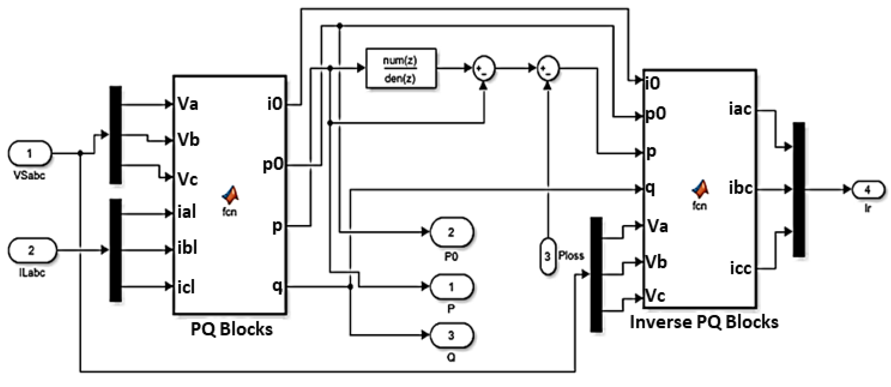 Energies 14 07127 g010