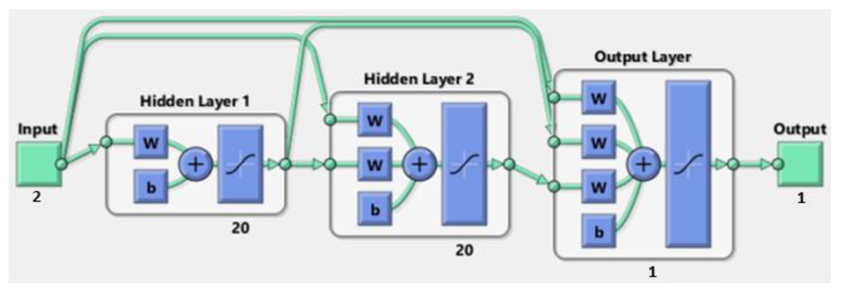 Energies 14 07127 g013