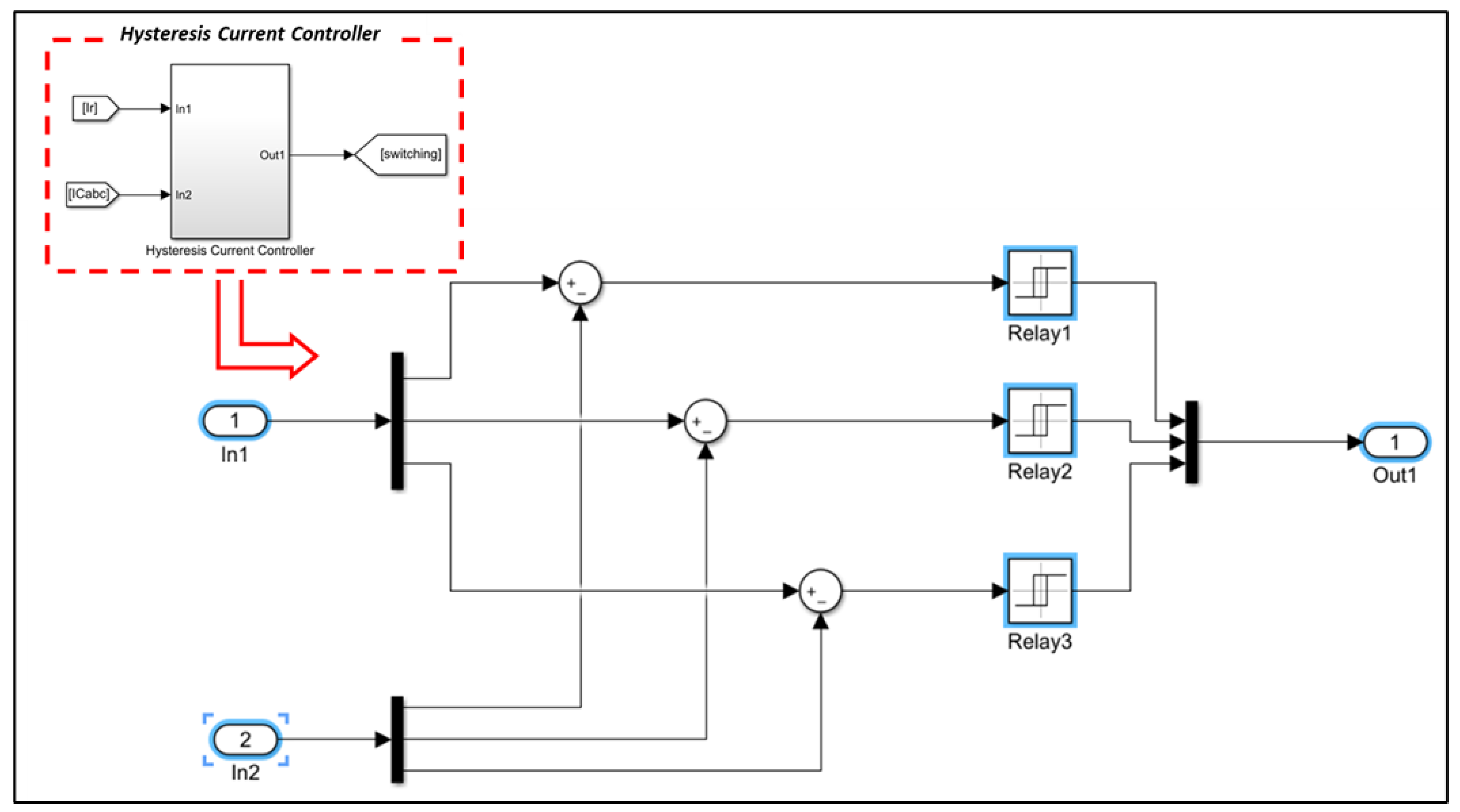 Energies 14 07127 g015