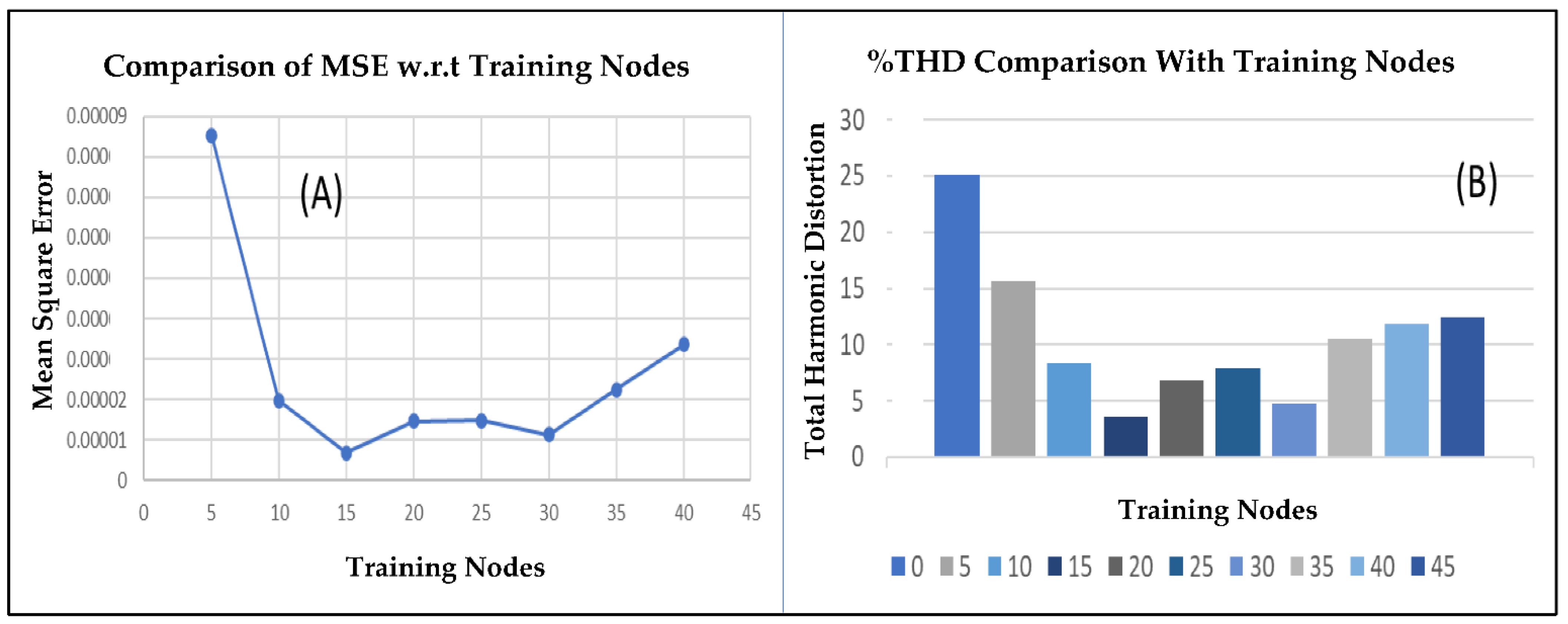 Energies 14 07127 g019