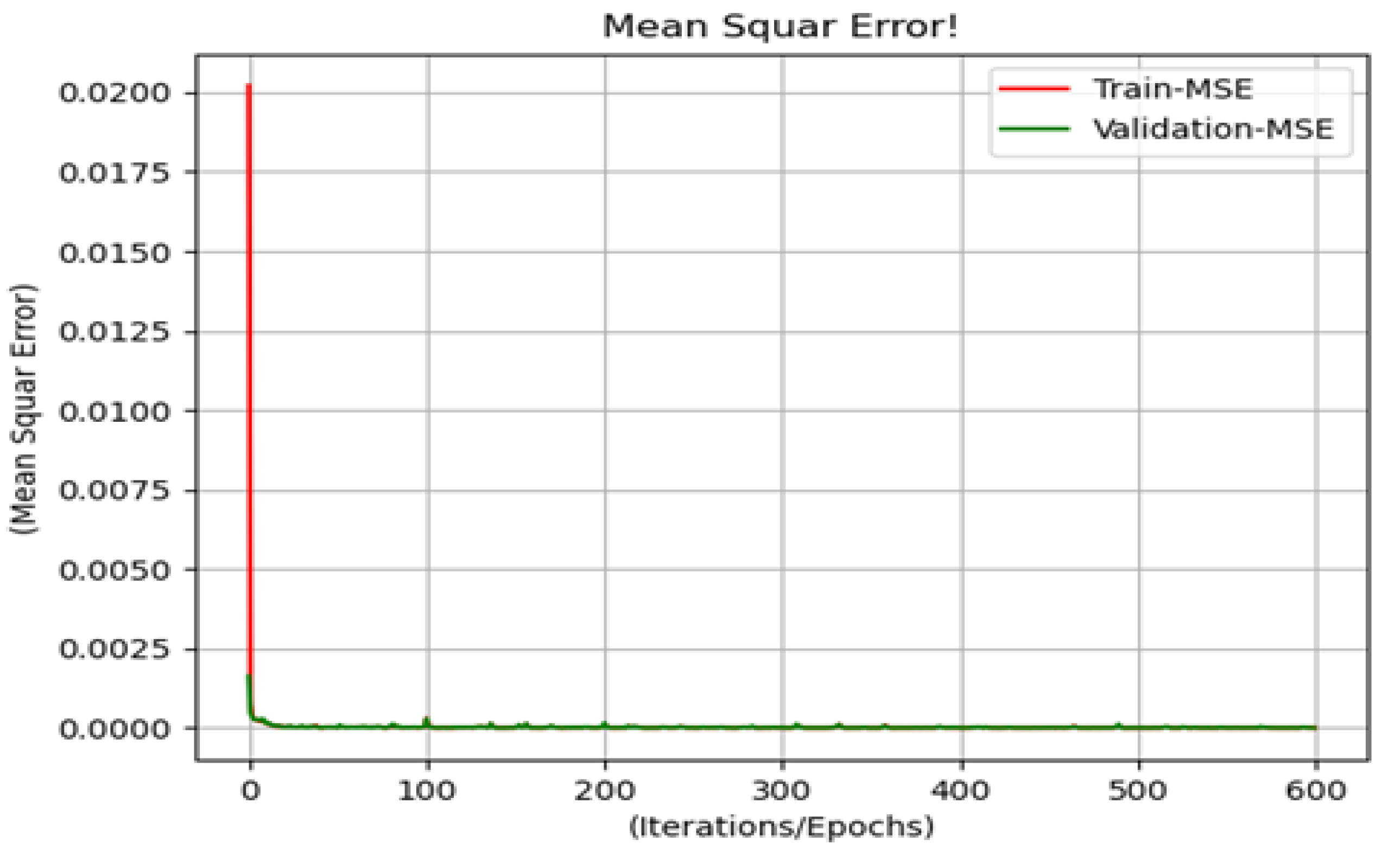 Energies 14 07127 g021