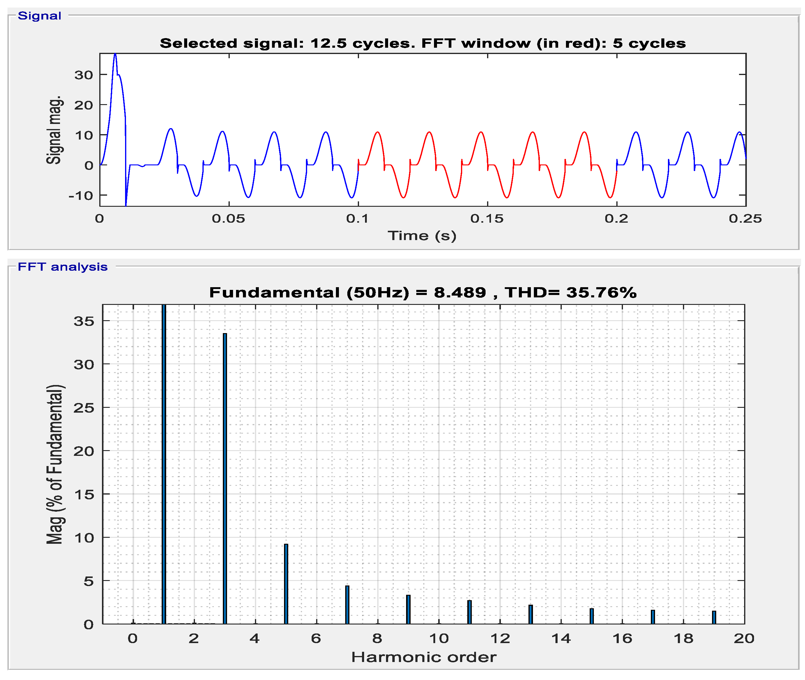 Energies 14 07127 g026
