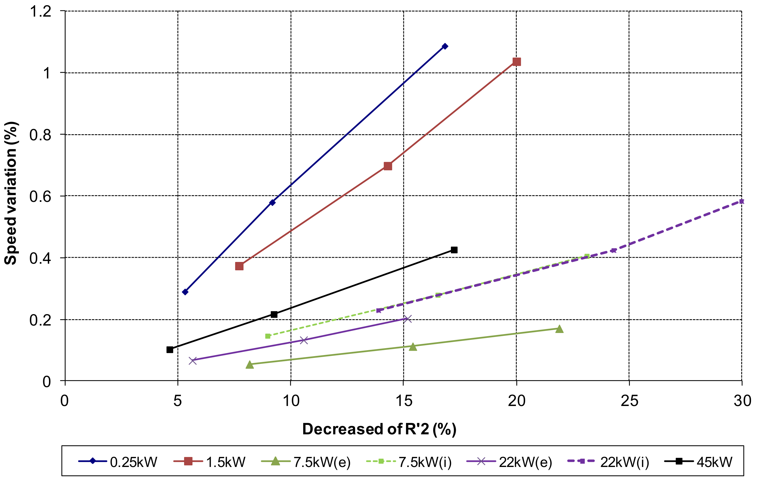 Energies 14 07130 g008 550