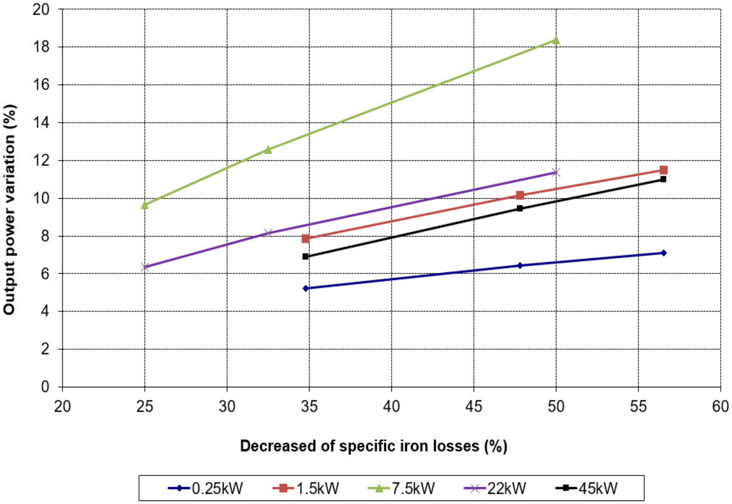 Energies 14 07130 g010 550