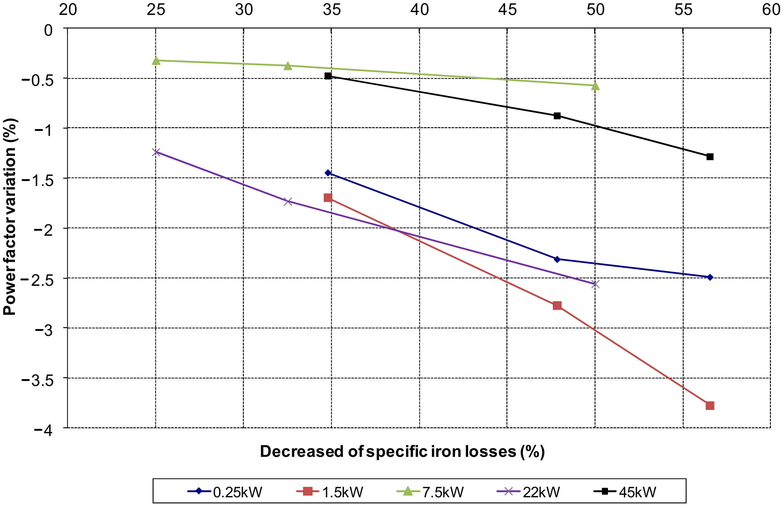 Energies 14 07130 g018 550
