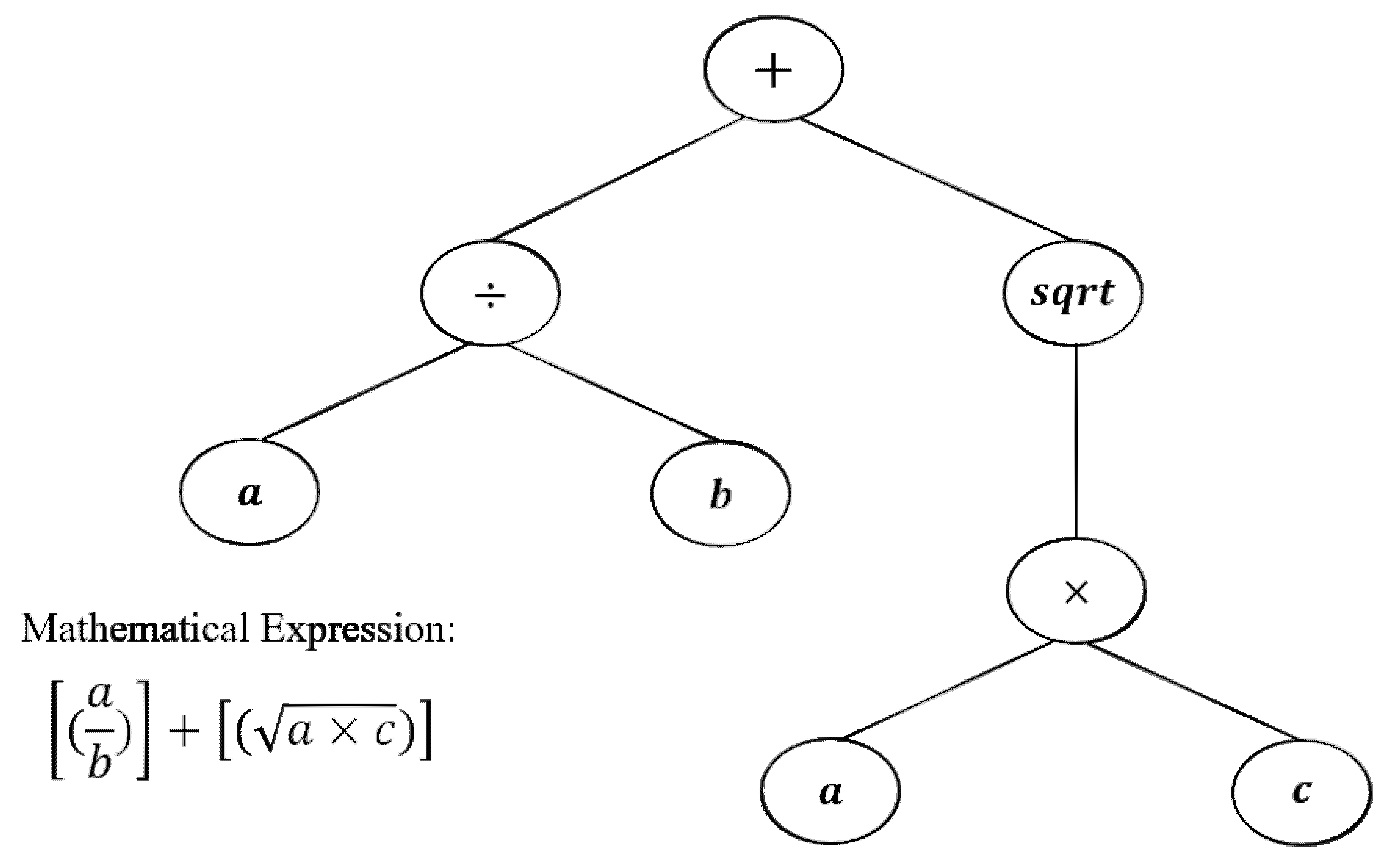 Energies 14 07131 g002 550