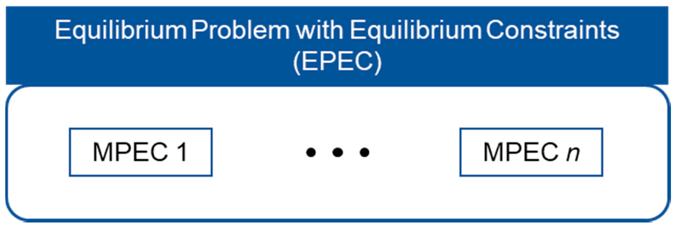 Energies 14 07133 g004