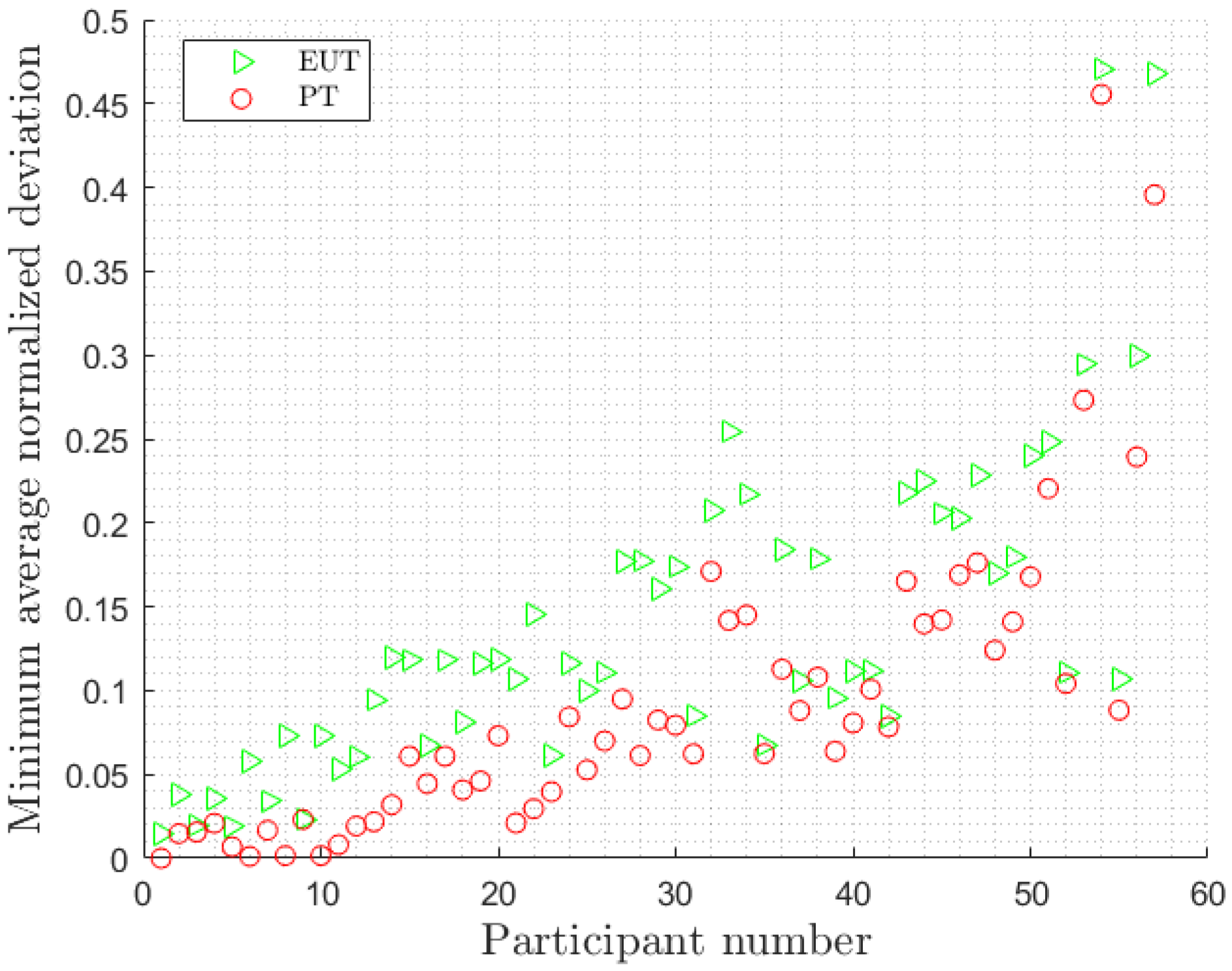 Energies 14 07134 g001 550