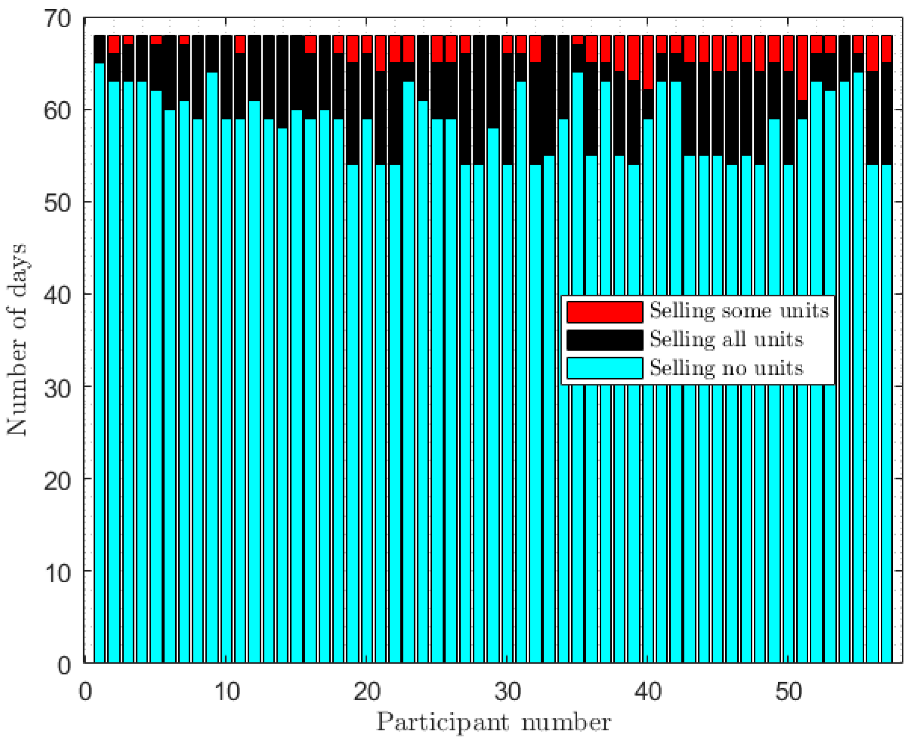 Energies 14 07134 g005 550