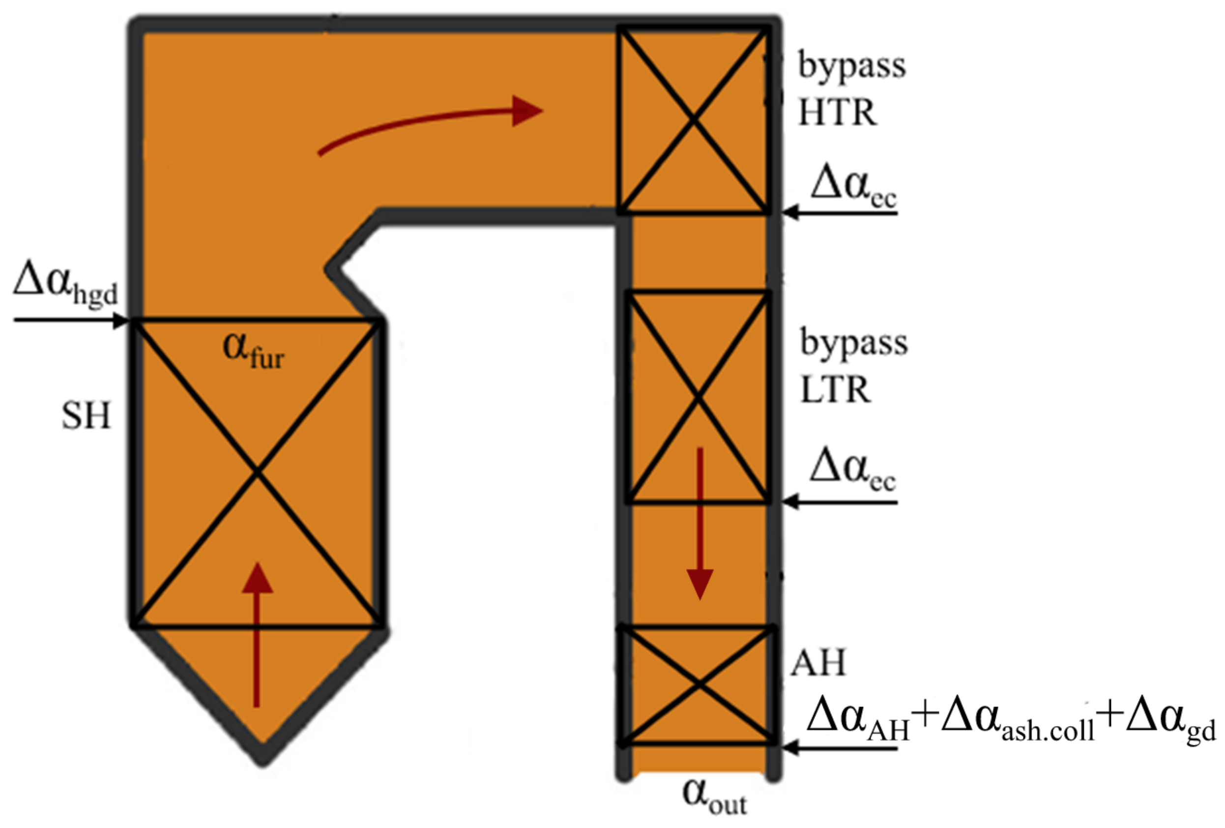 Energies 14 07136 g004 Energies 14 07136 g004