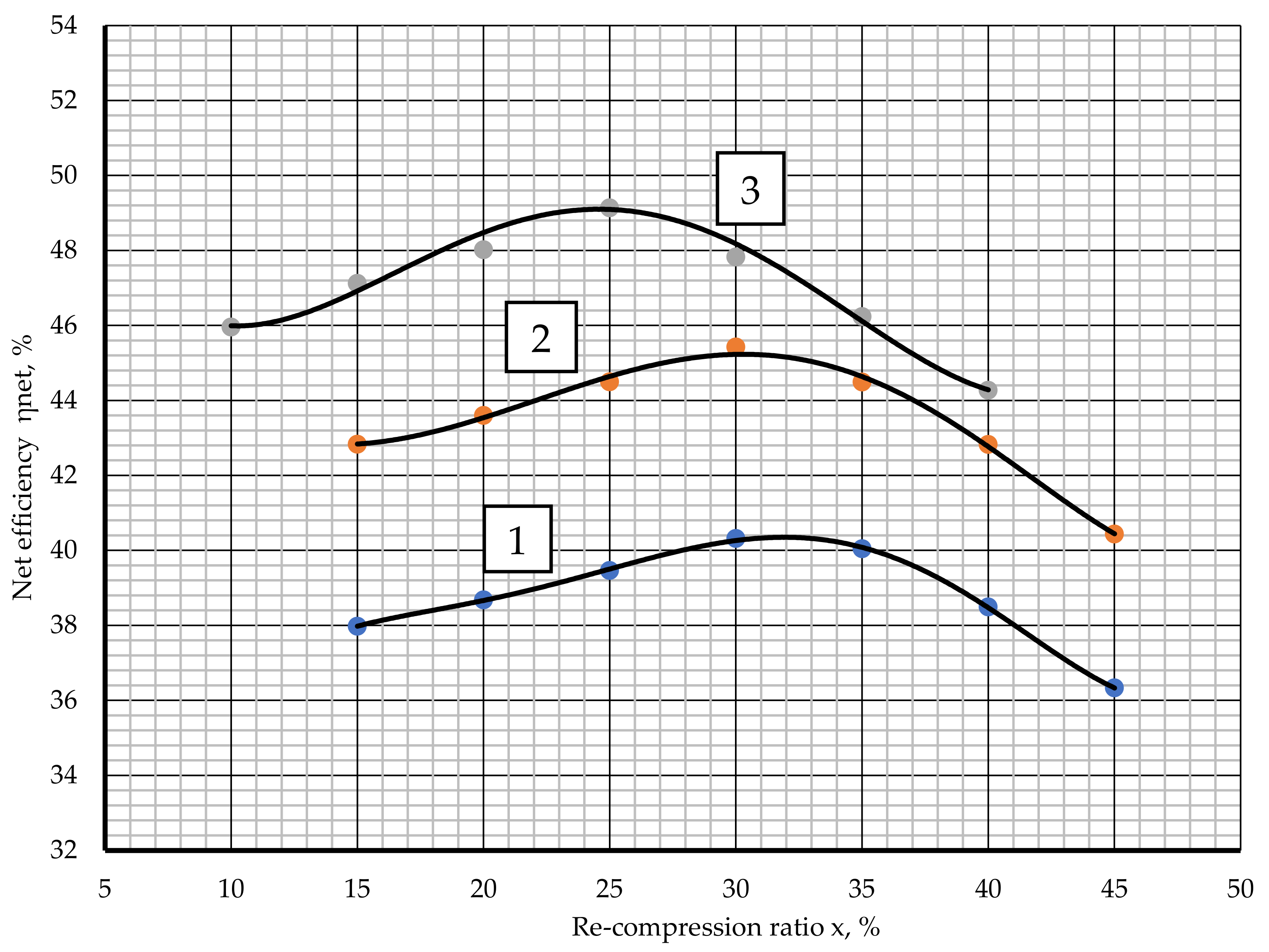 Energies 14 07136 g006 Energies 14 07136 g006