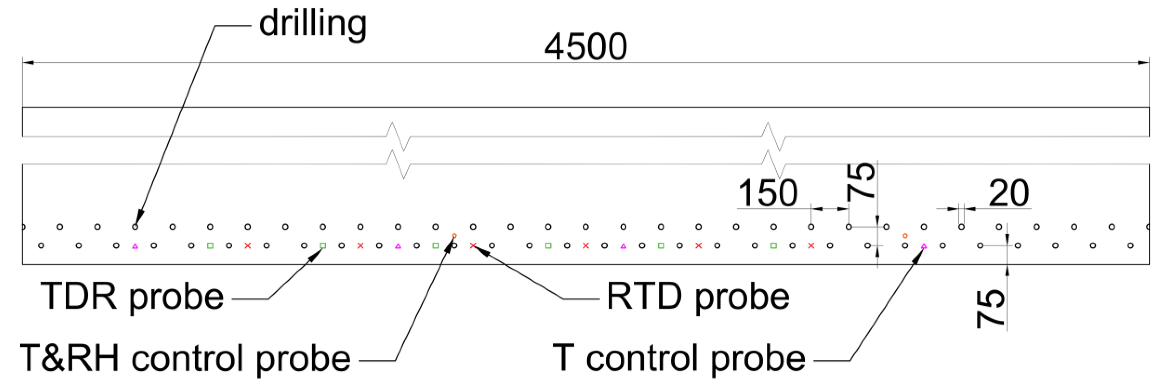 Energies 14 07137 g004 550