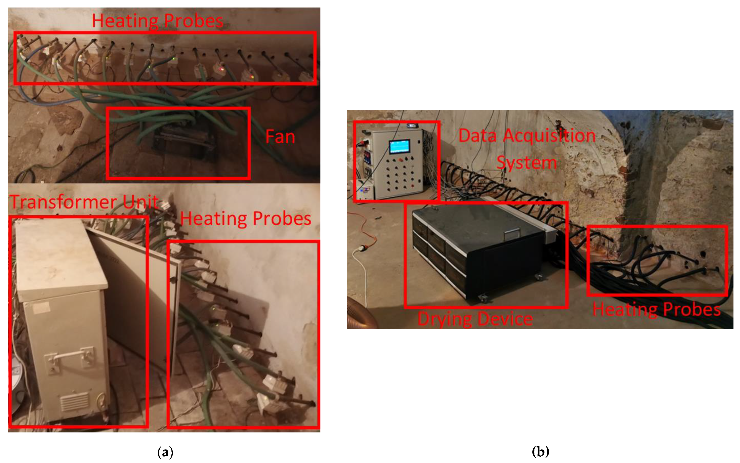 Energies 14 07137 g005 550