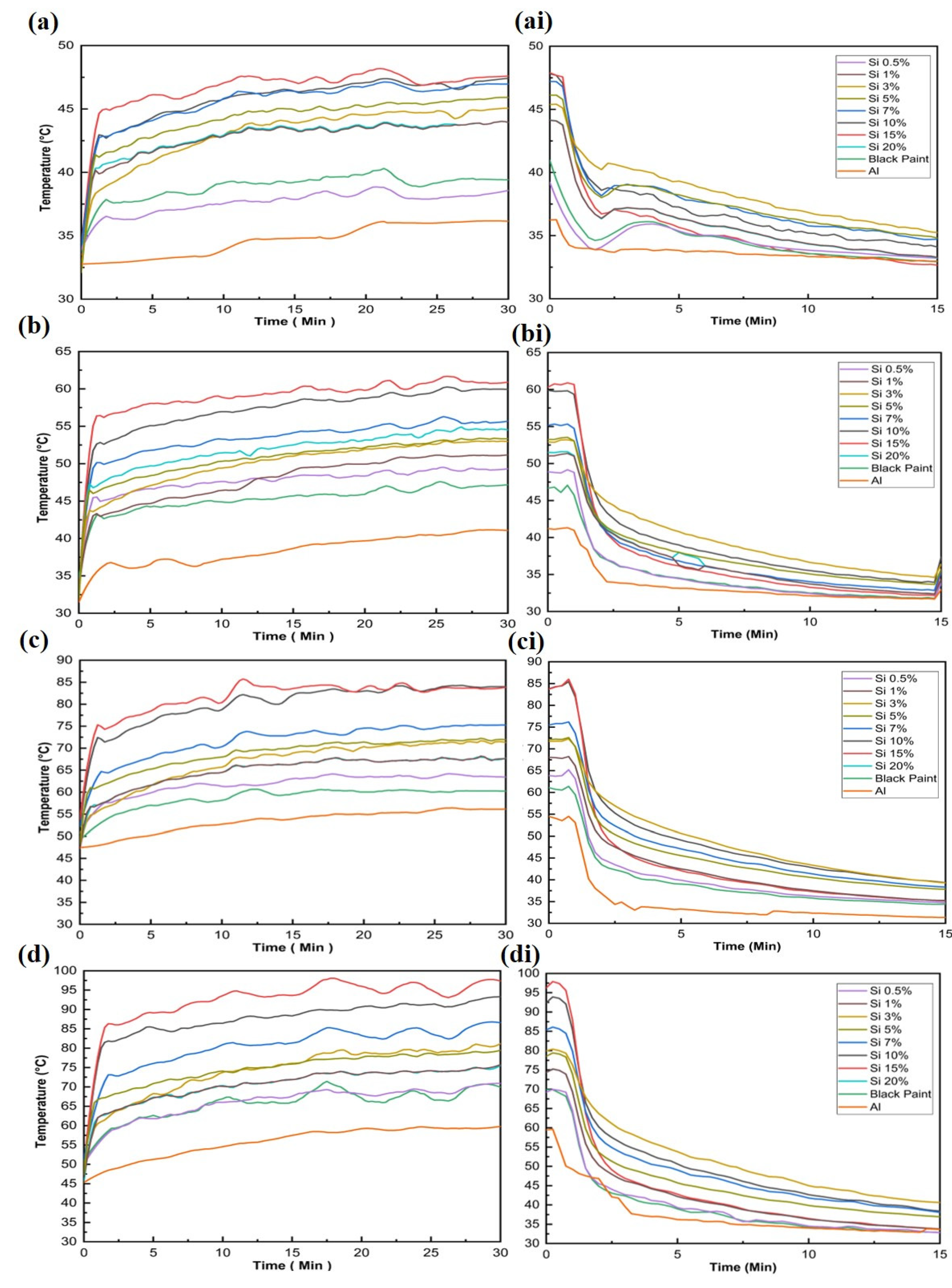 Energies 14 07140 g006