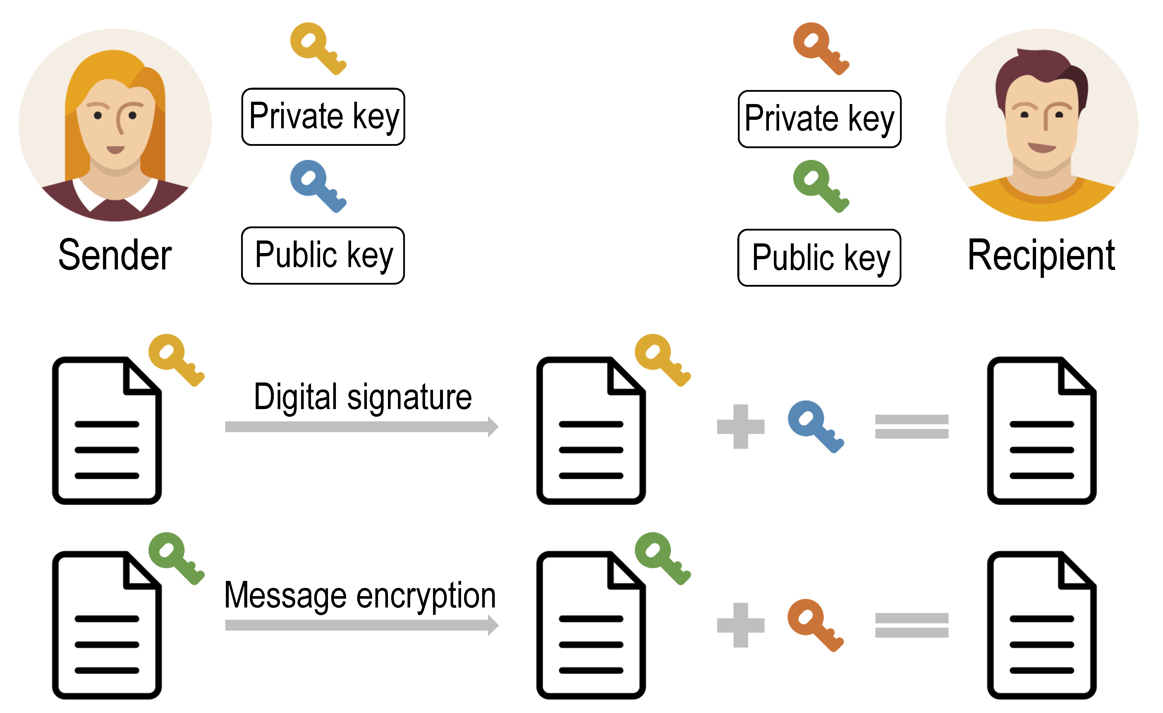 Energies 14 07144 g002