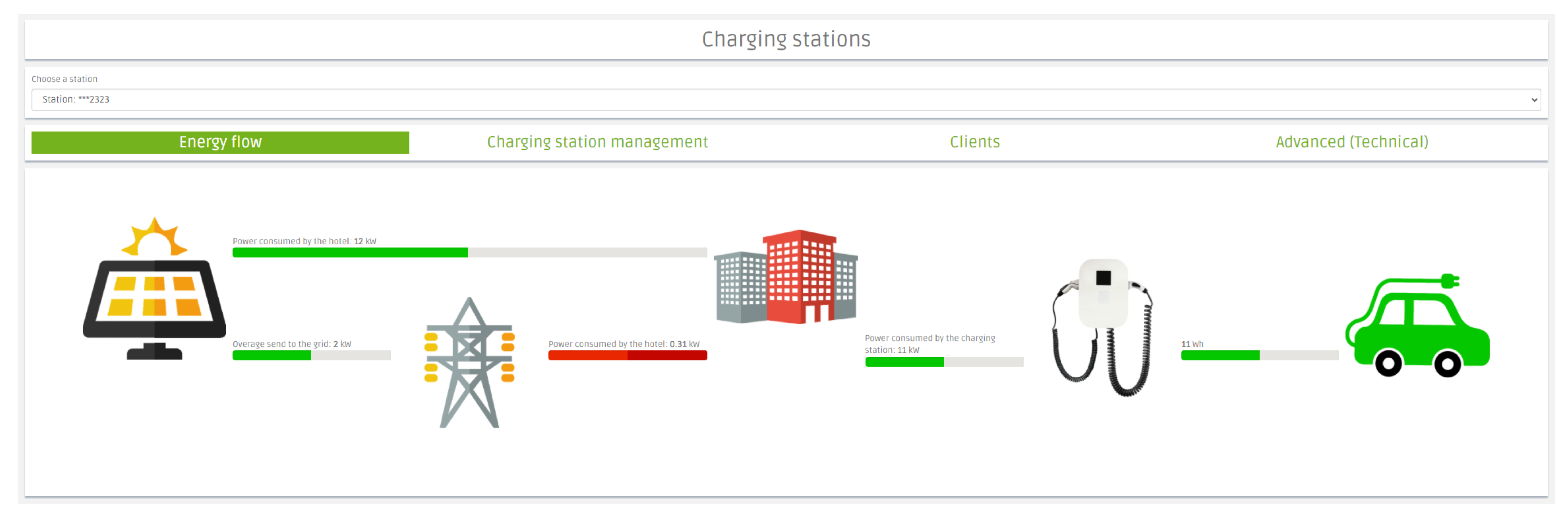 Energies 14 07144 g007