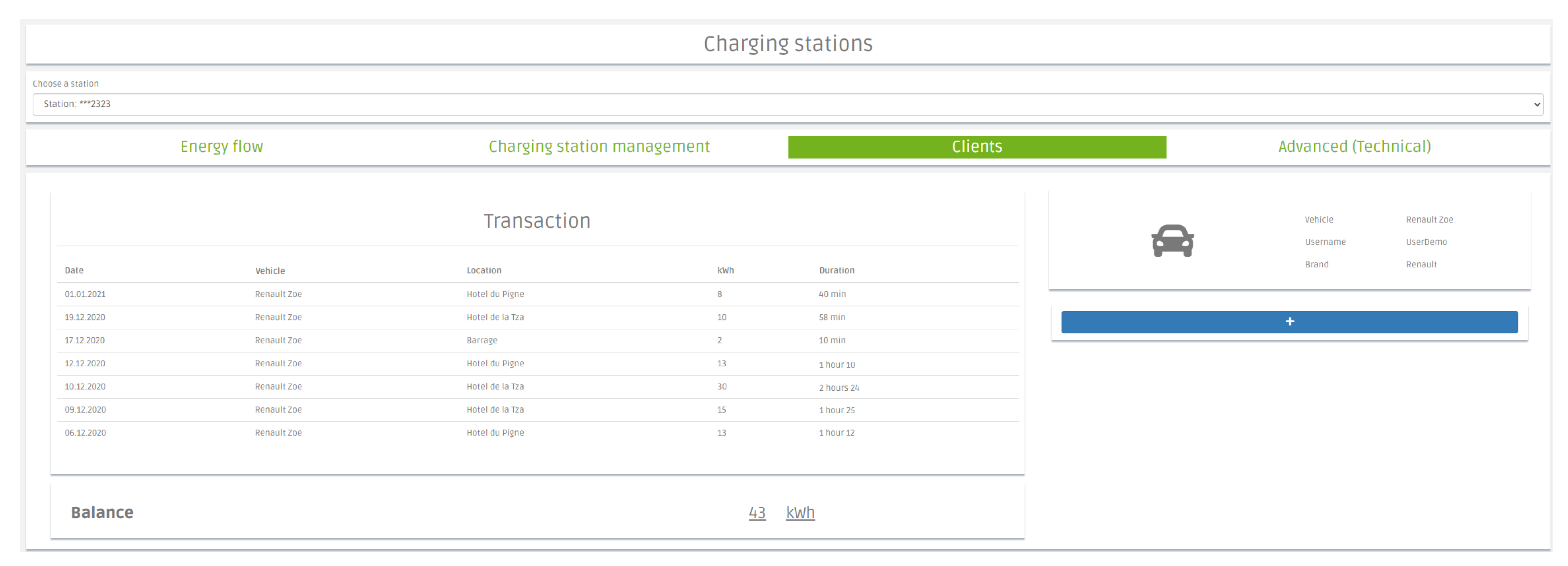 Energies 14 07144 g009