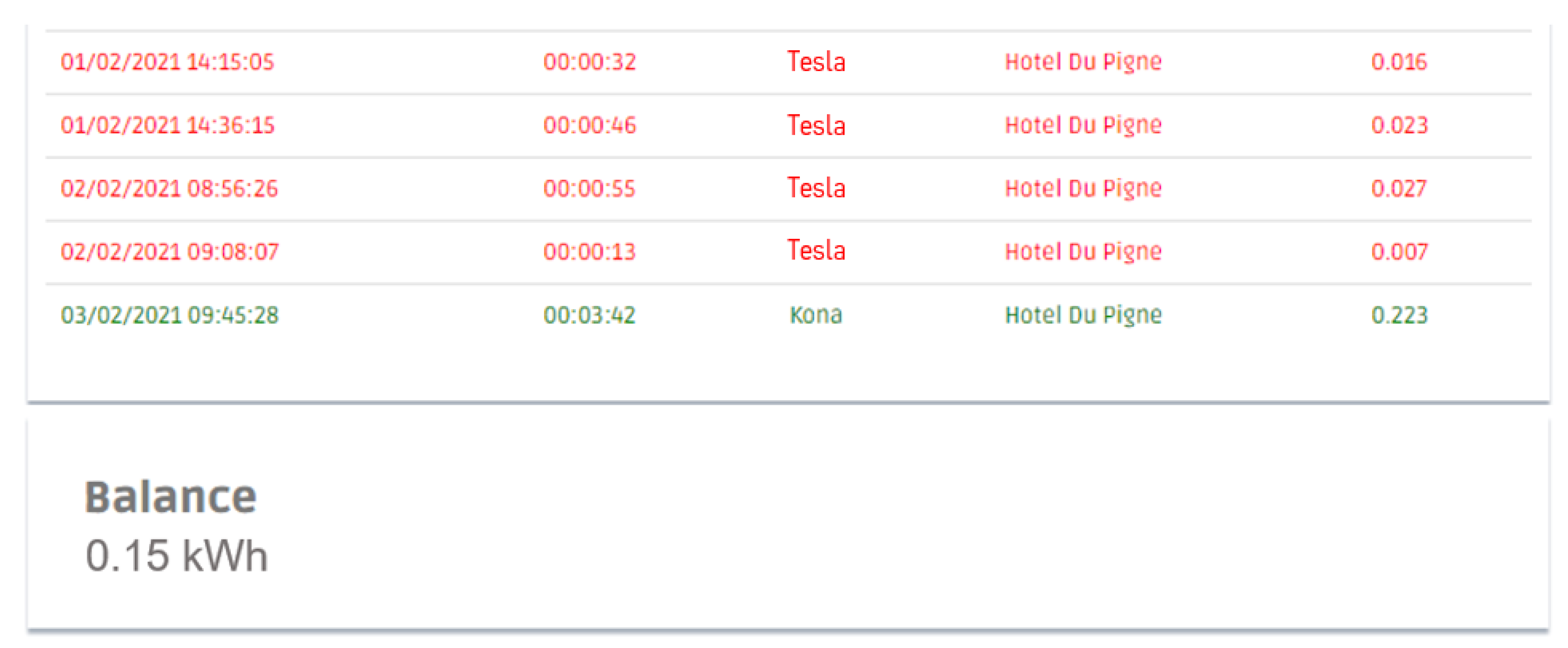 Energies 14 07144 g019