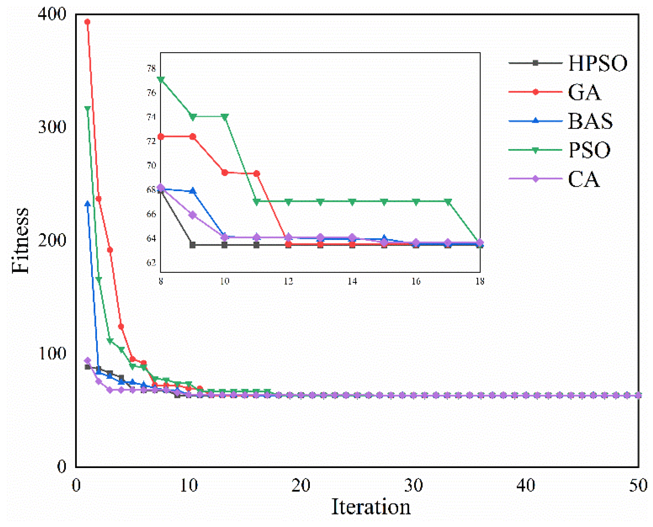 Energies 14 07145 g003