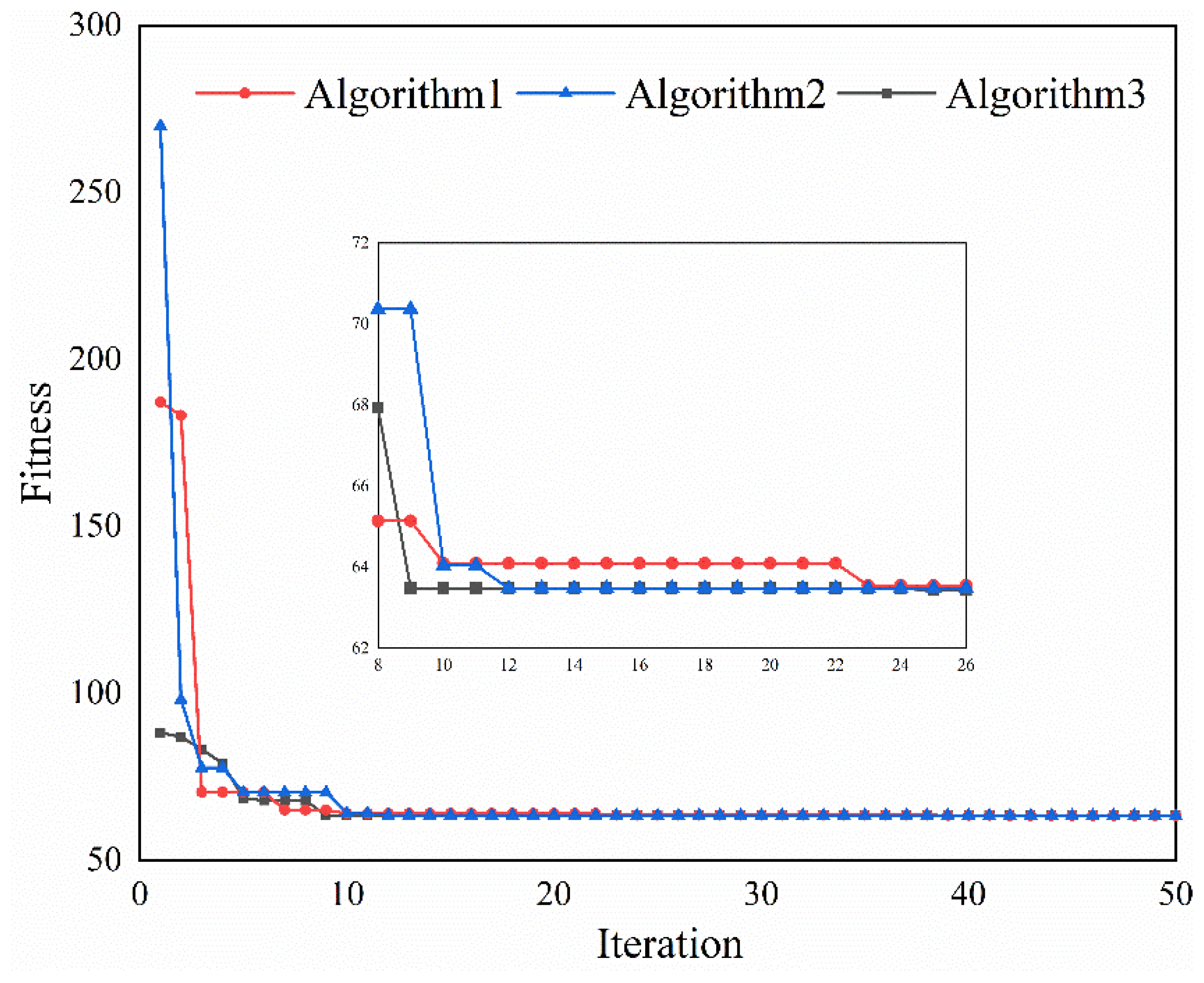 Energies 14 07145 g004