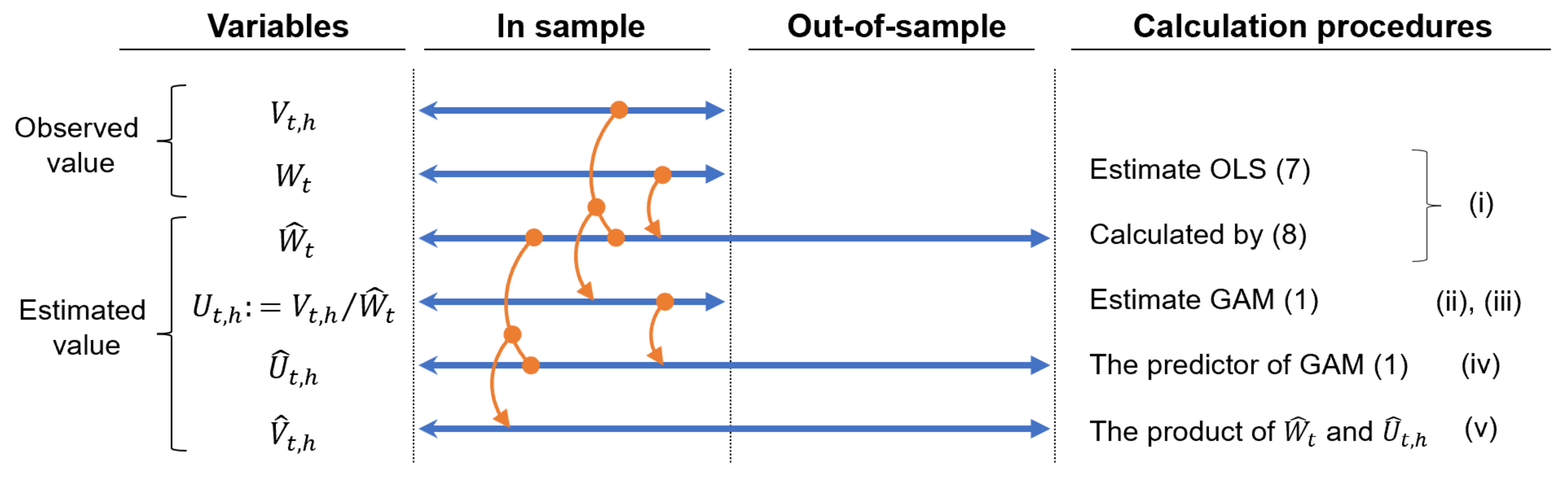 Energies 14 07146 g001