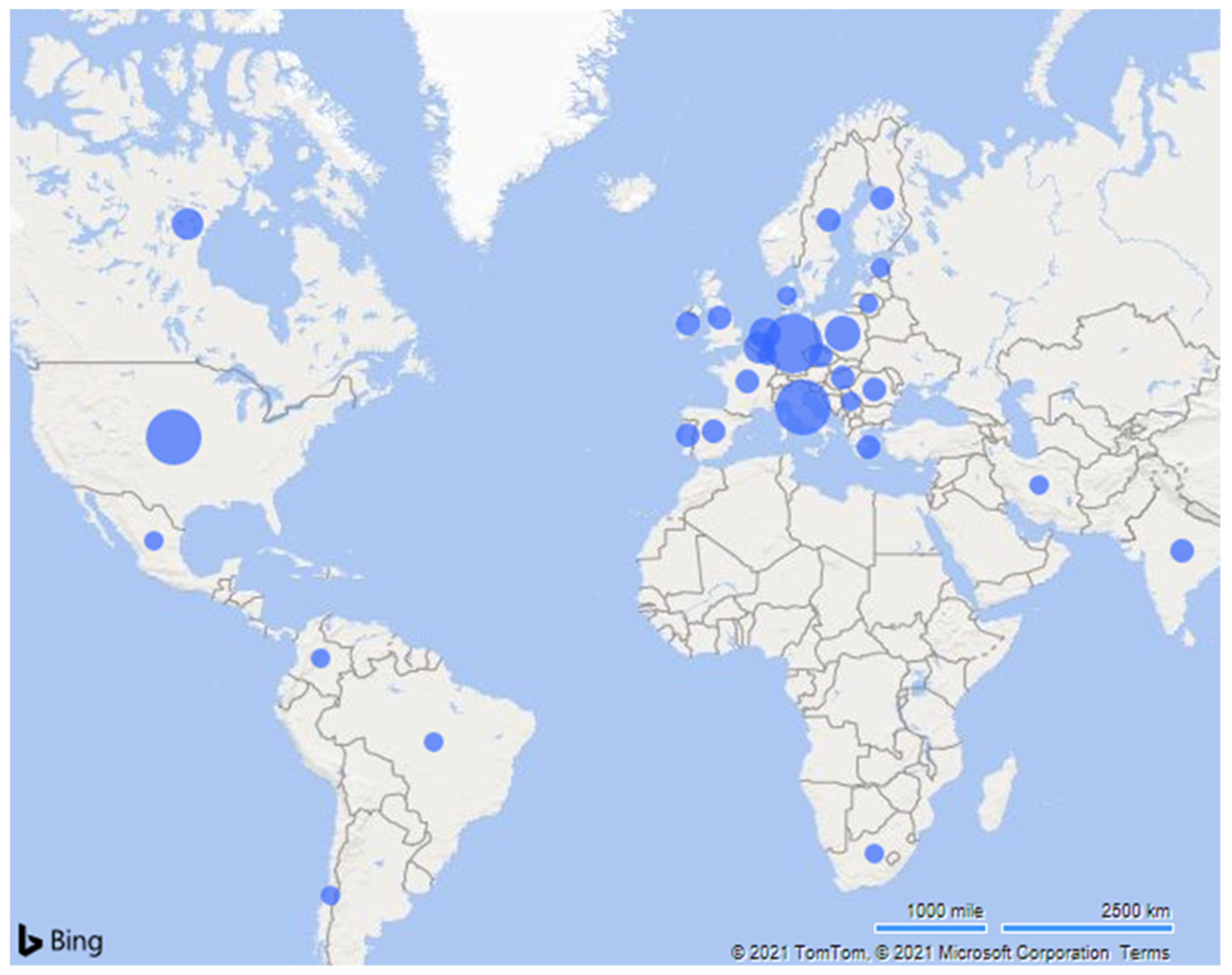 Energies 14 07147 g002
