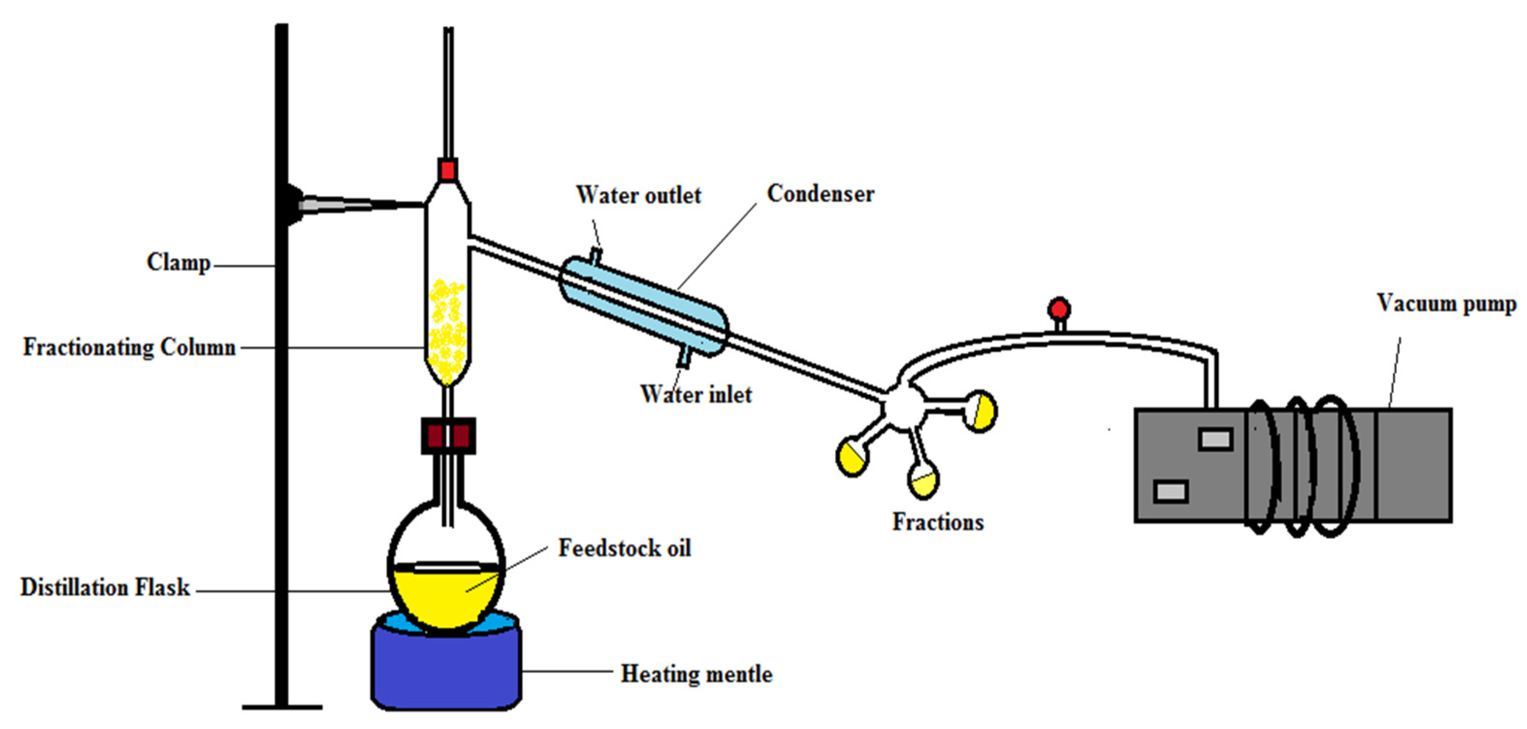 Energies 14 07148 g001 Energies 14 07148 g001