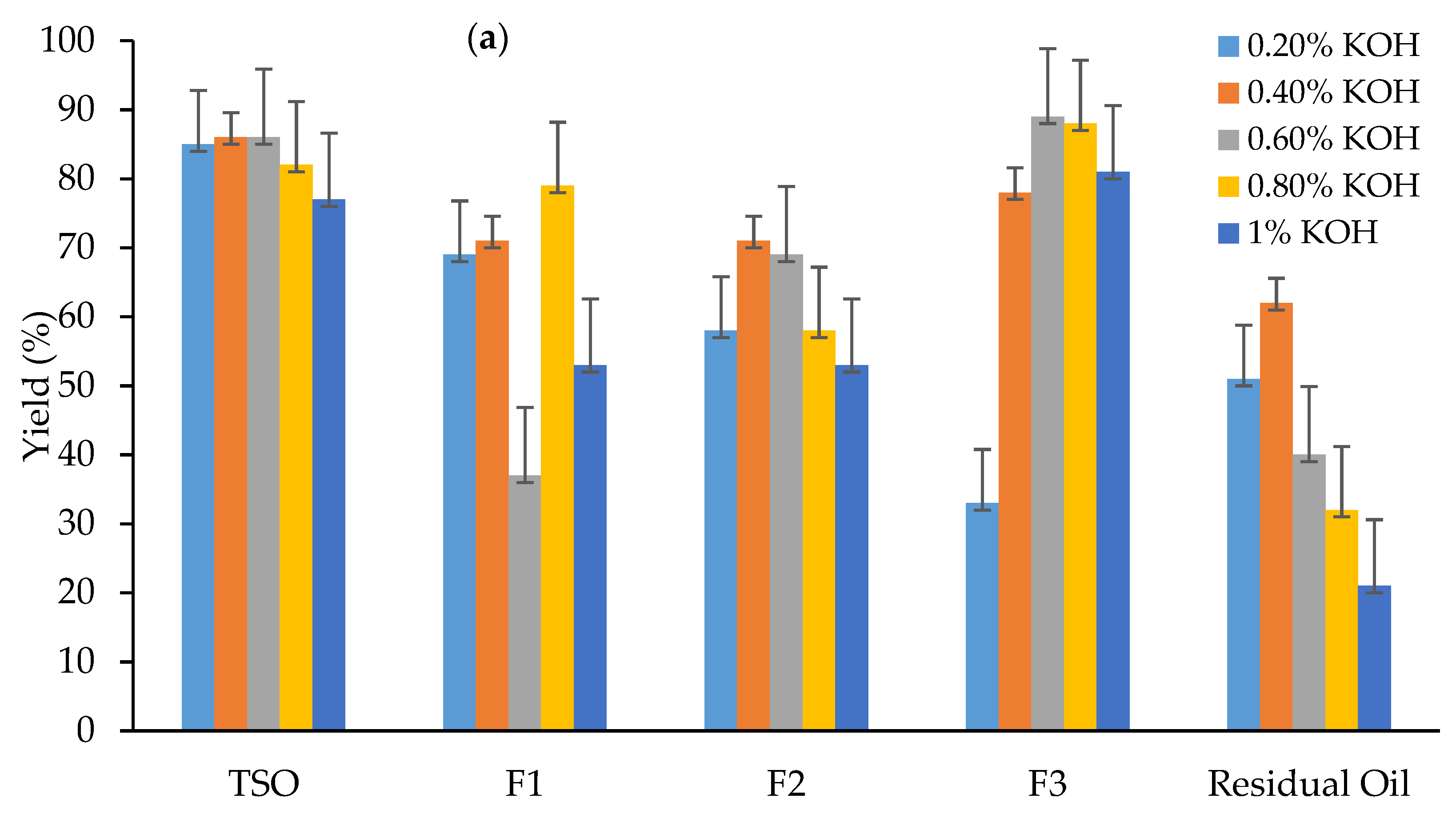 Energies 14 07148 g002a Energies 14 07148 g002a