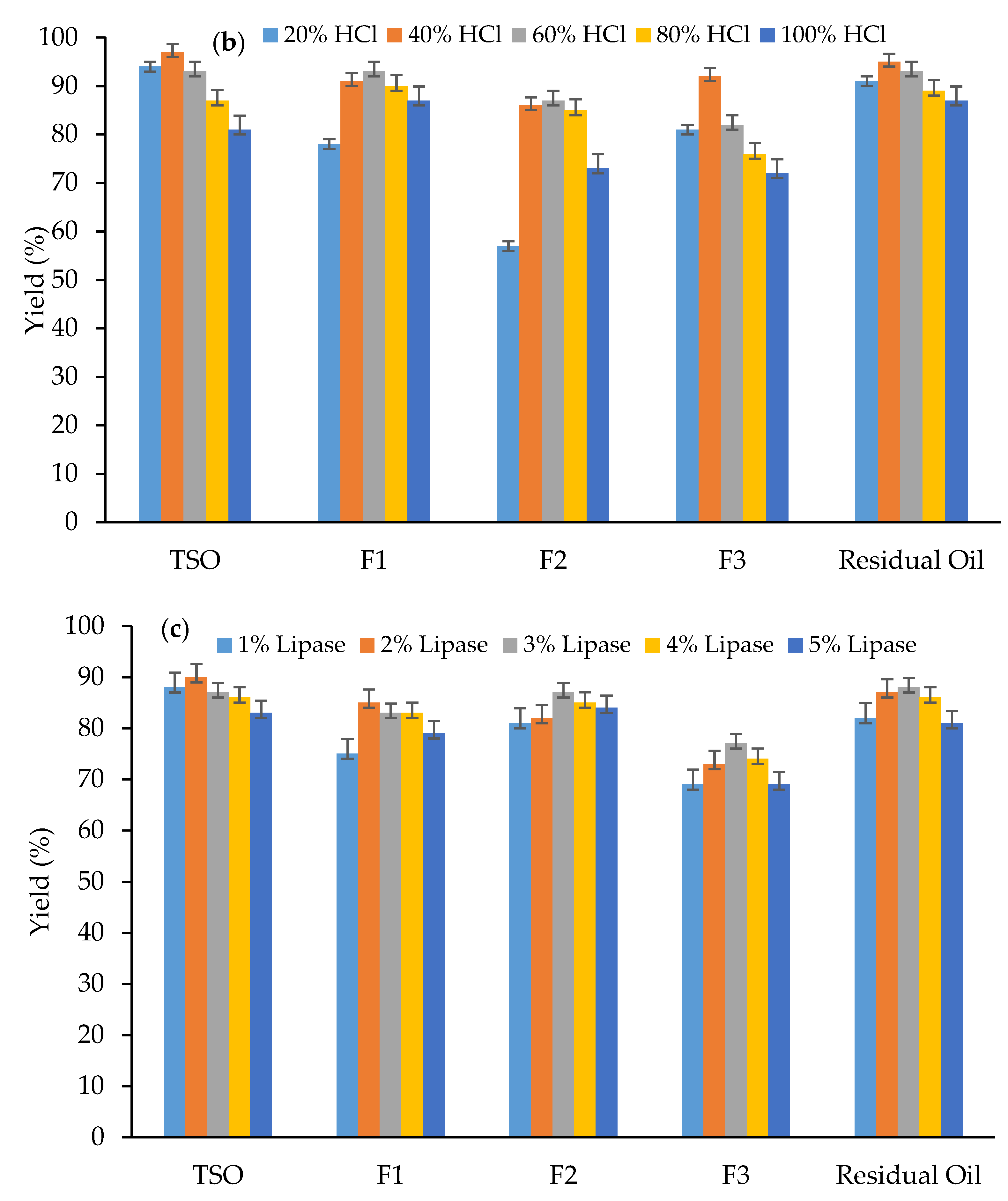 Energies 14 07148 g002b Energies 14 07148 g002b