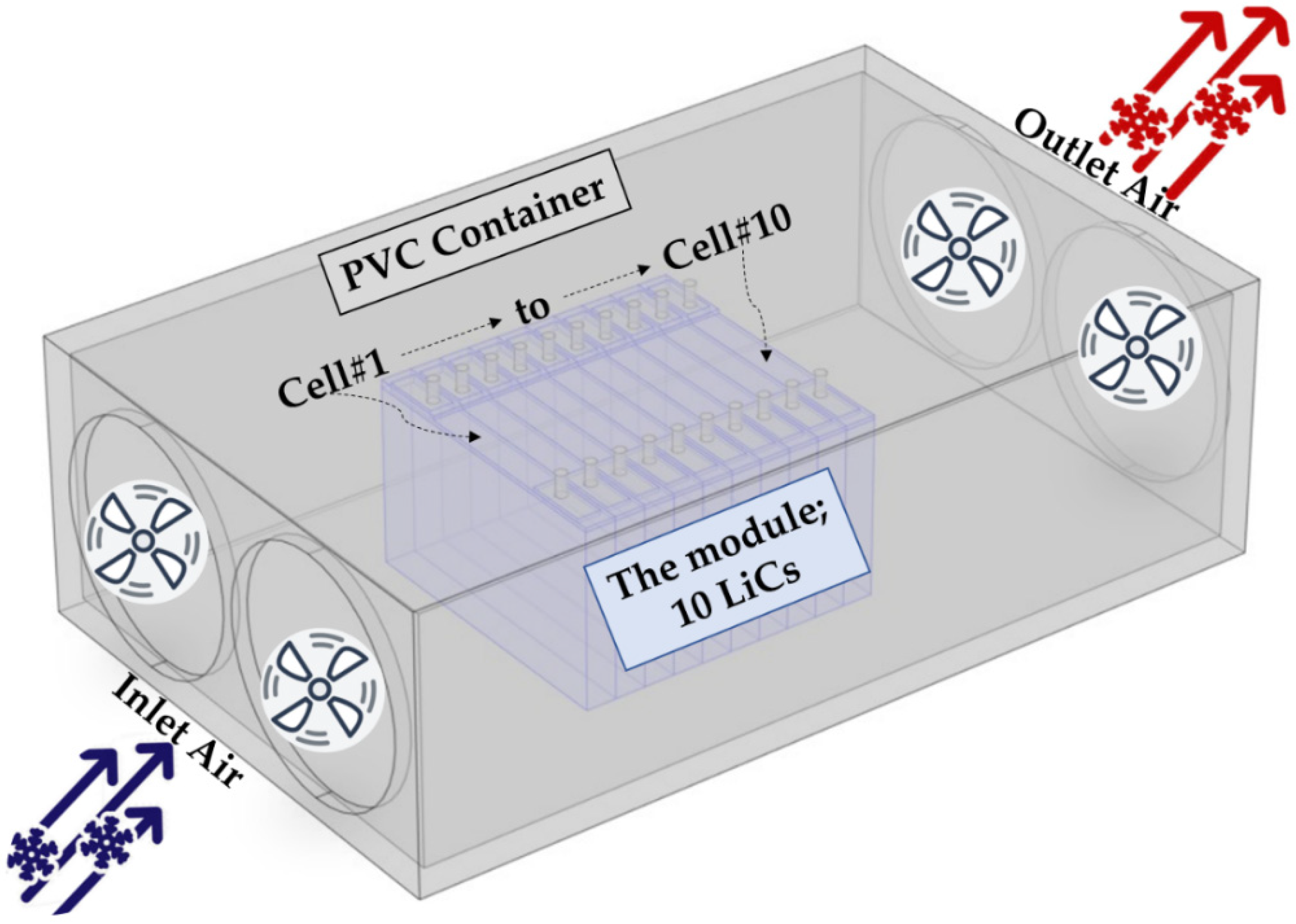 Energies 14 07150 g002