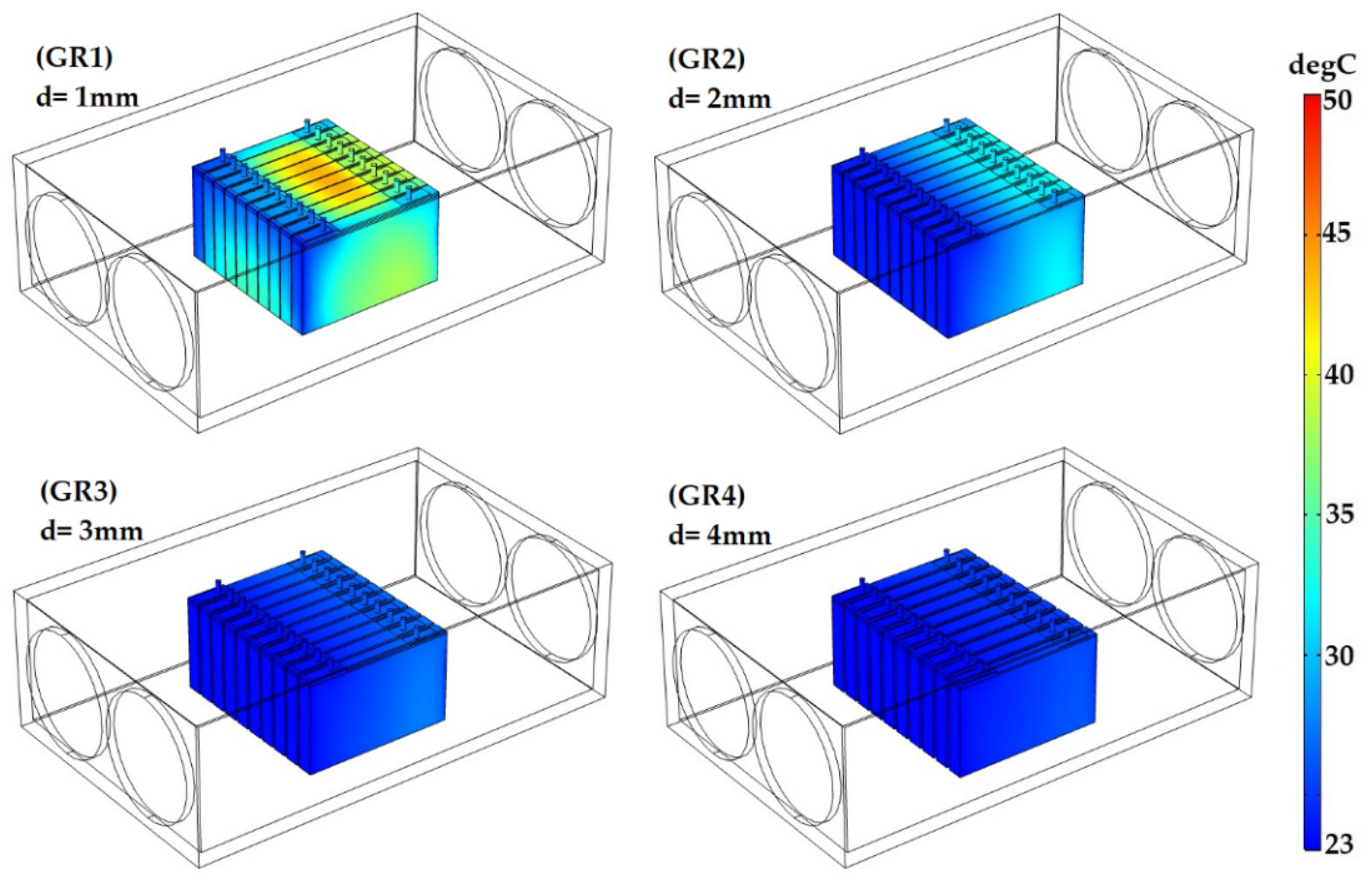 Energies 14 07150 g015