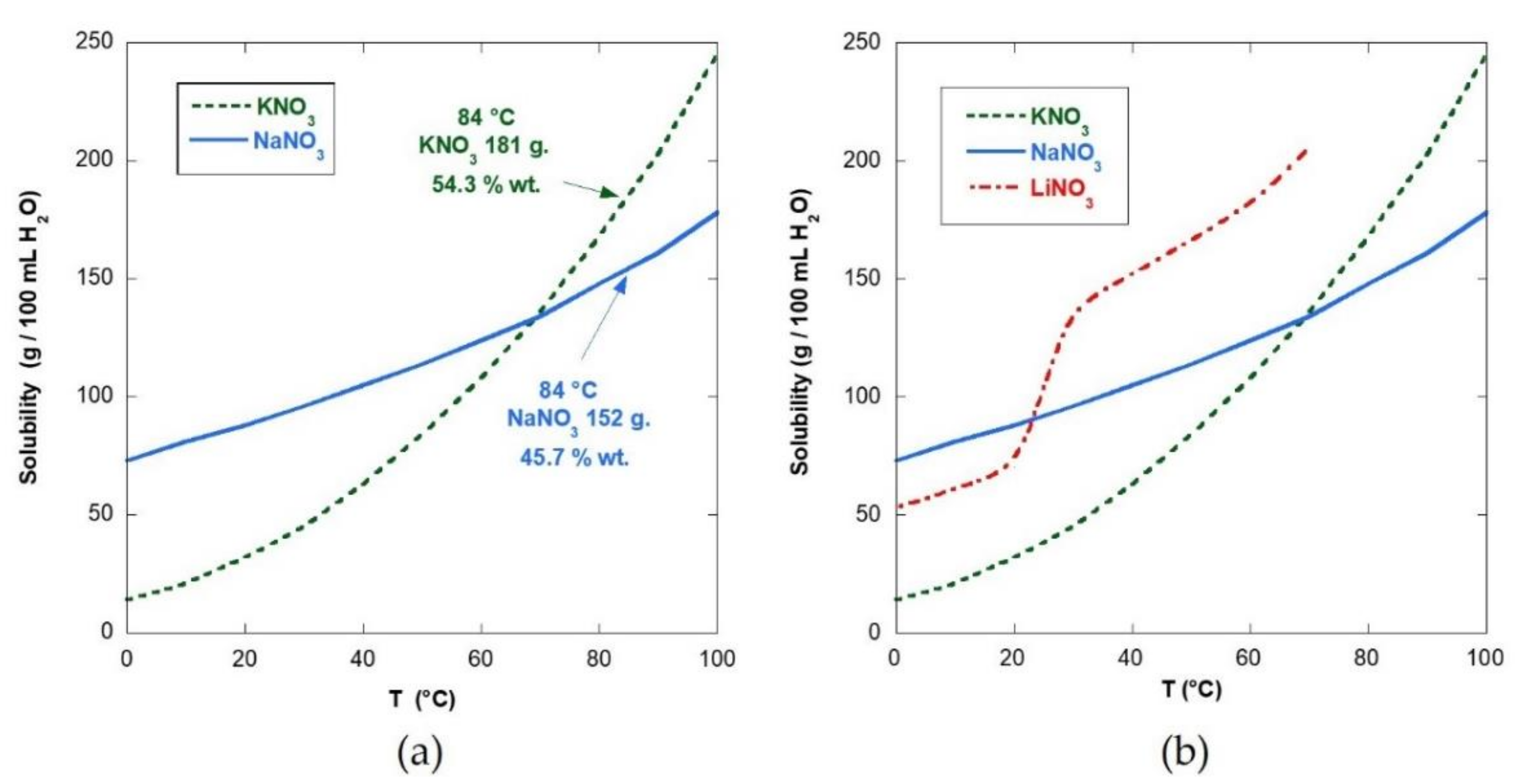 Energies 14 07151 g001
