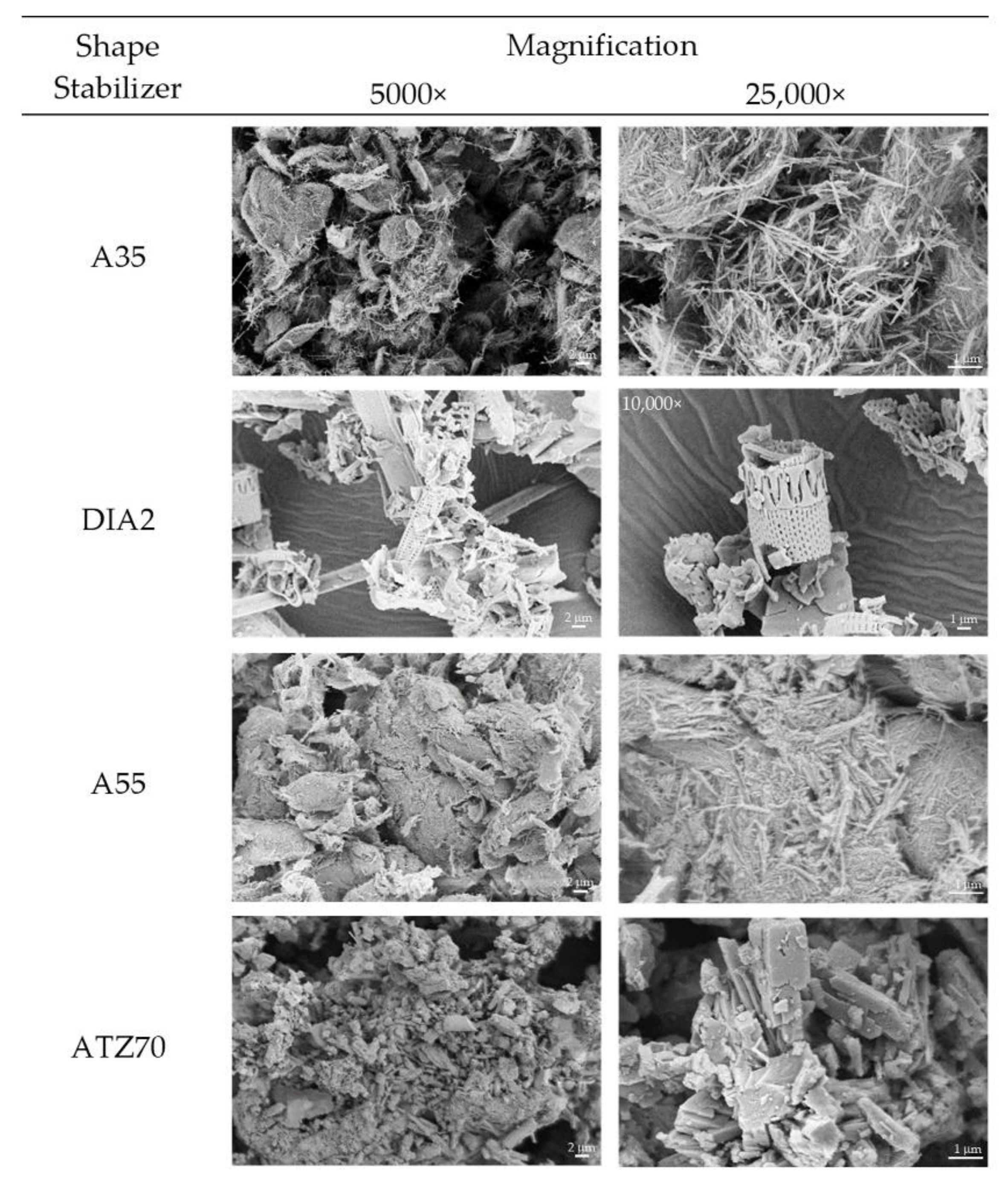 Energies 14 07151 g002