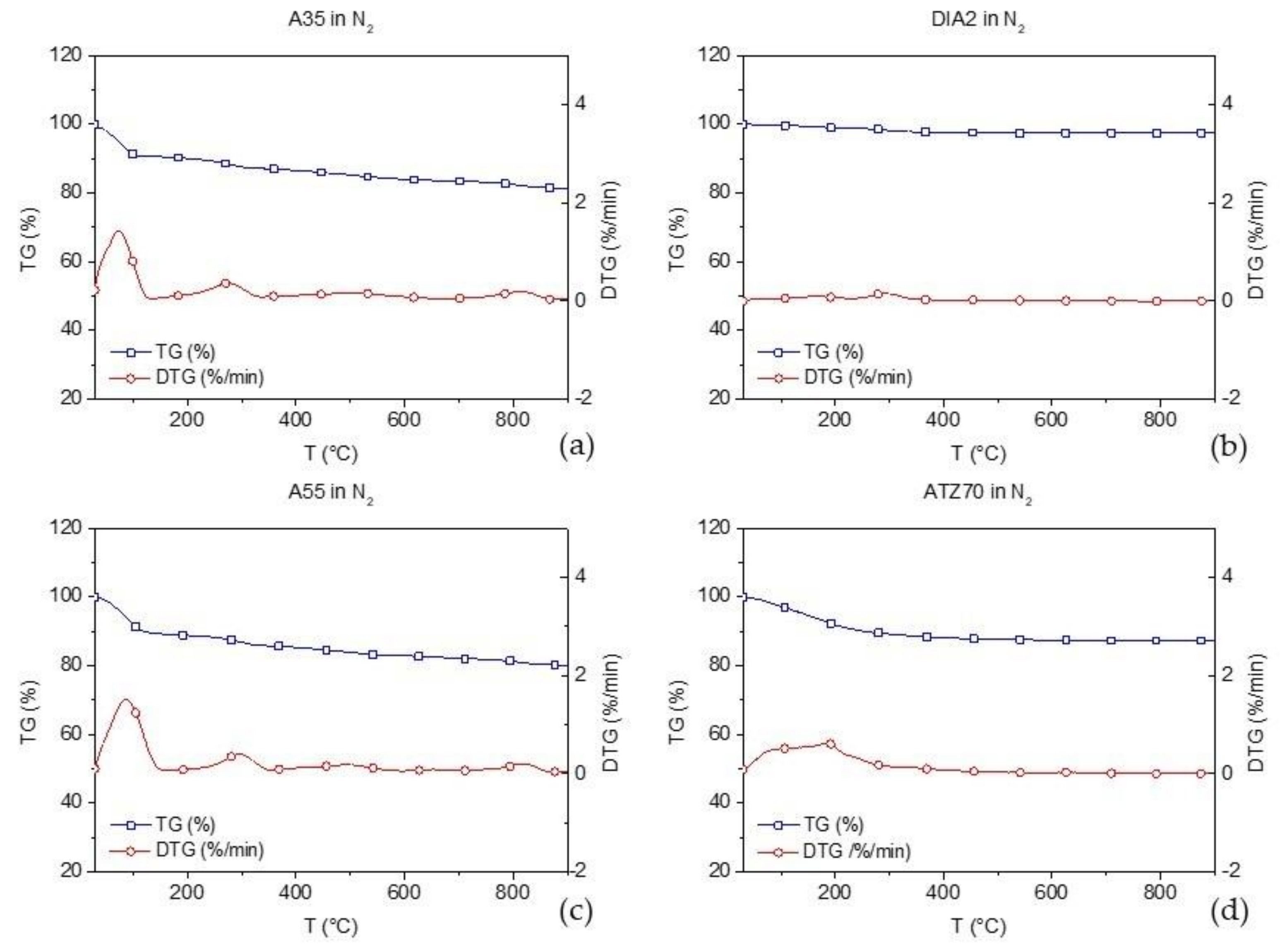 Energies 14 07151 g003