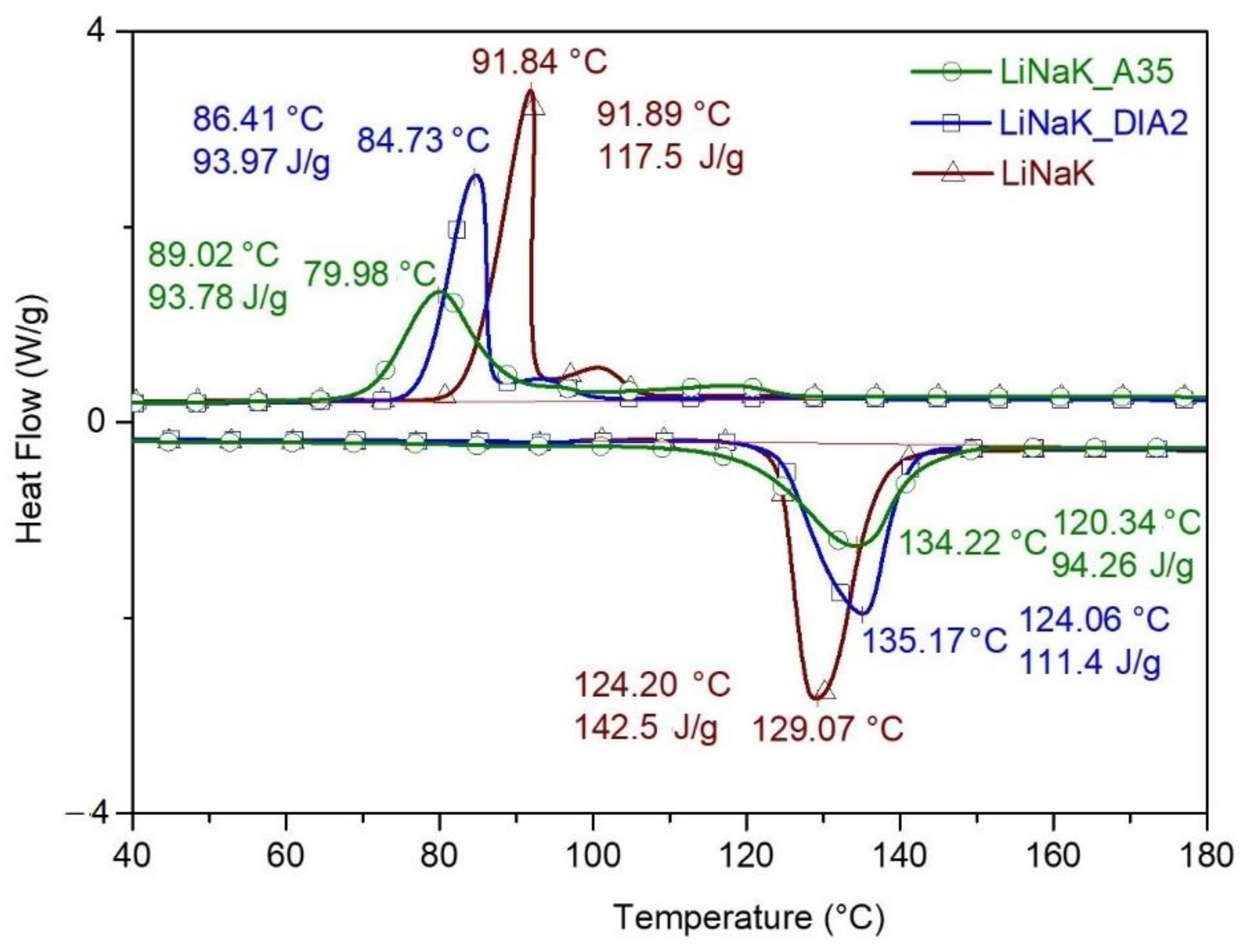 Energies 14 07151 g005