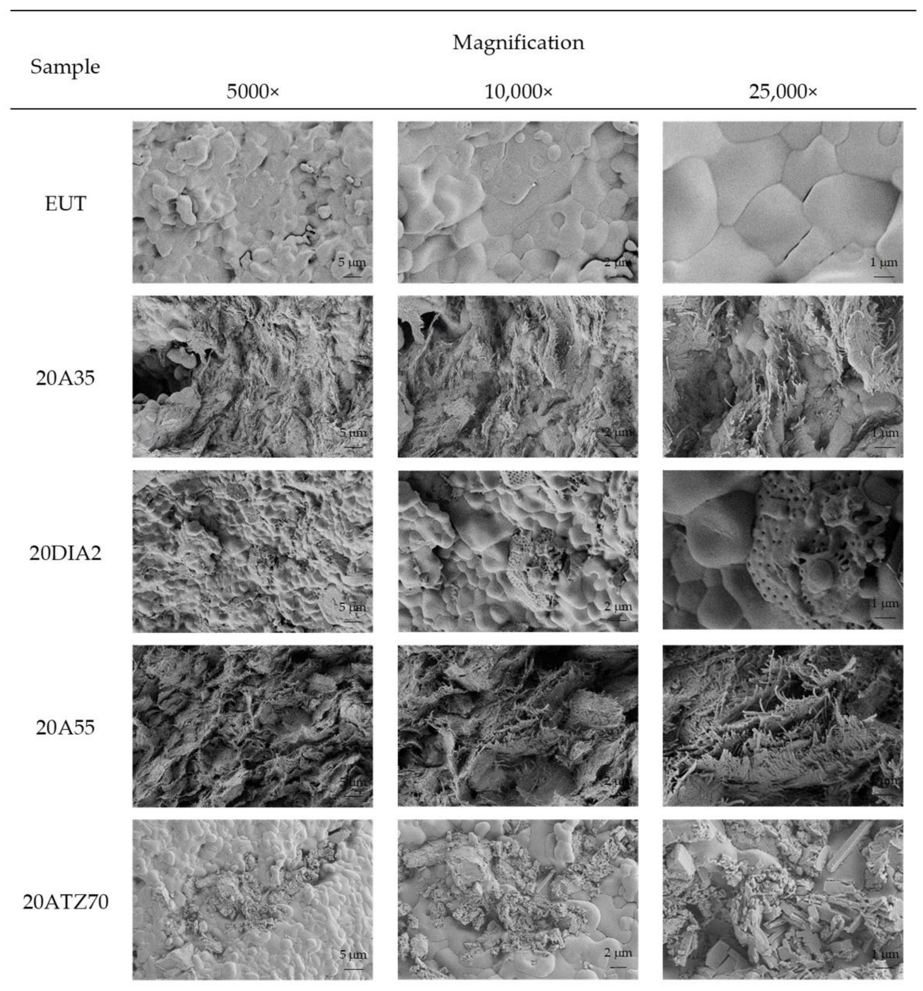 Energies 14 07151 g006