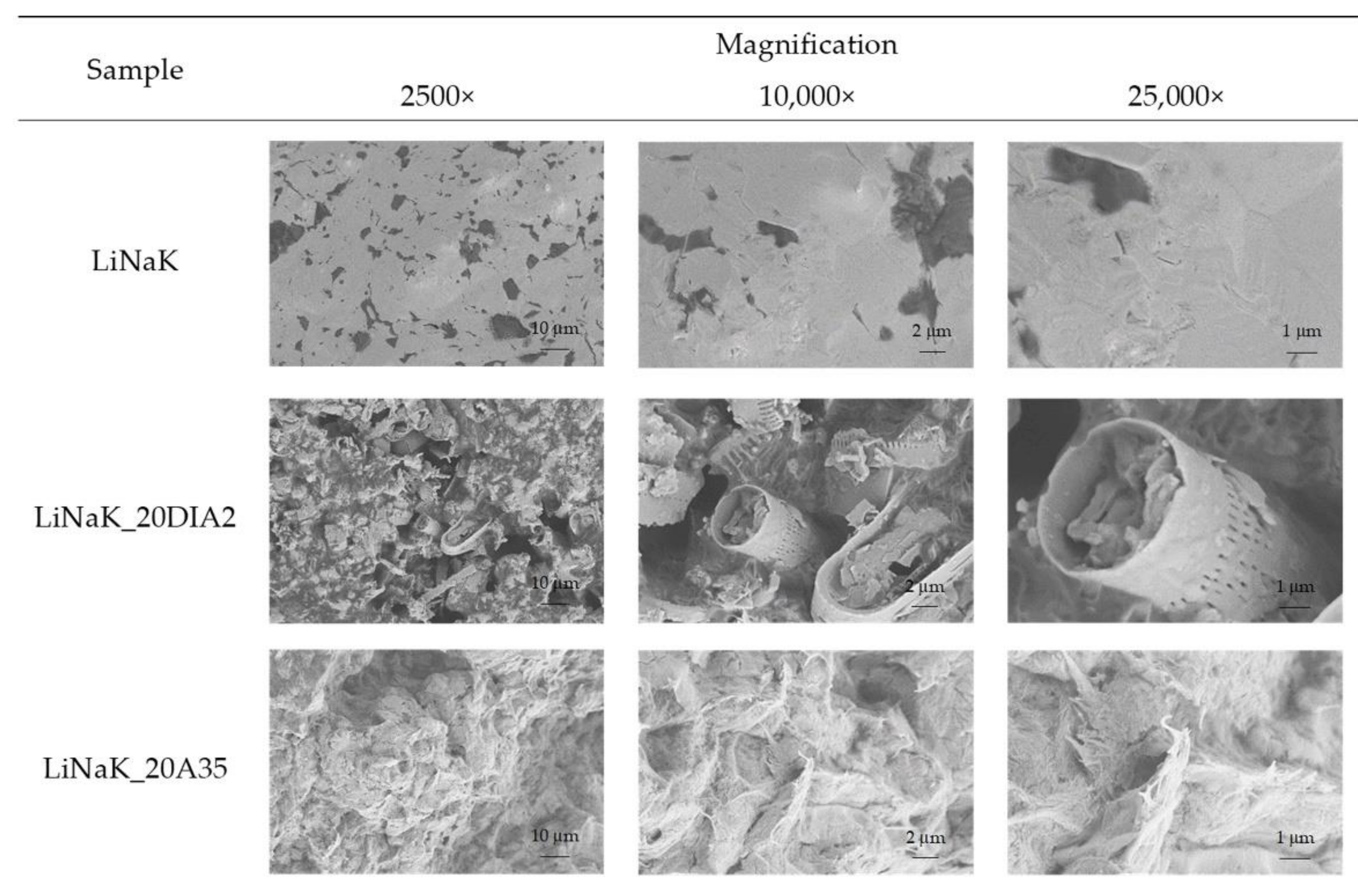 Energies 14 07151 g007