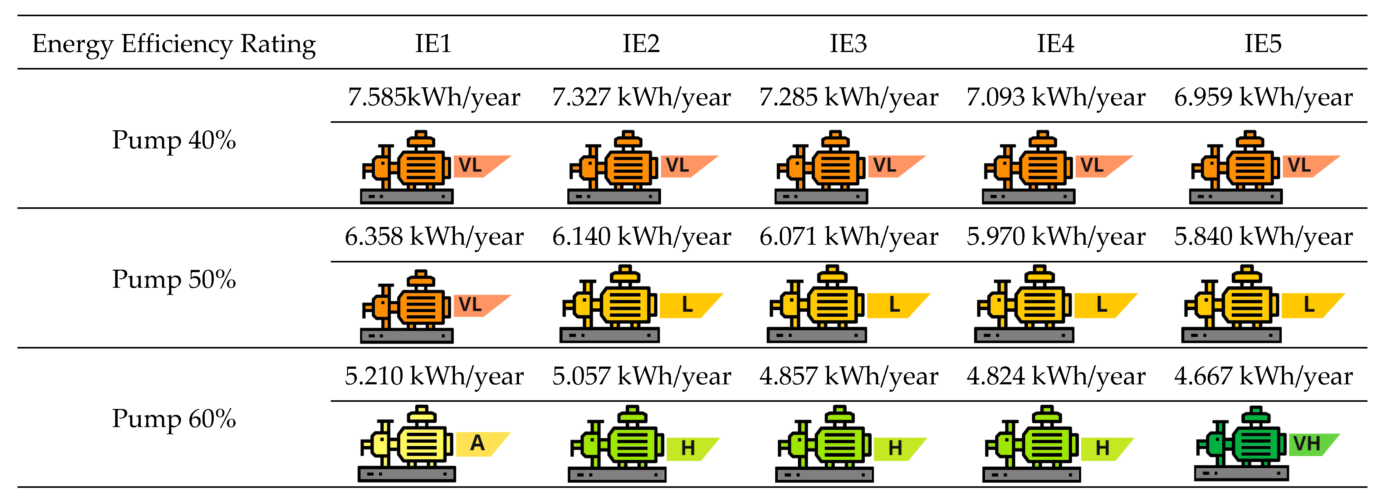 Energies 14 07152 g005
