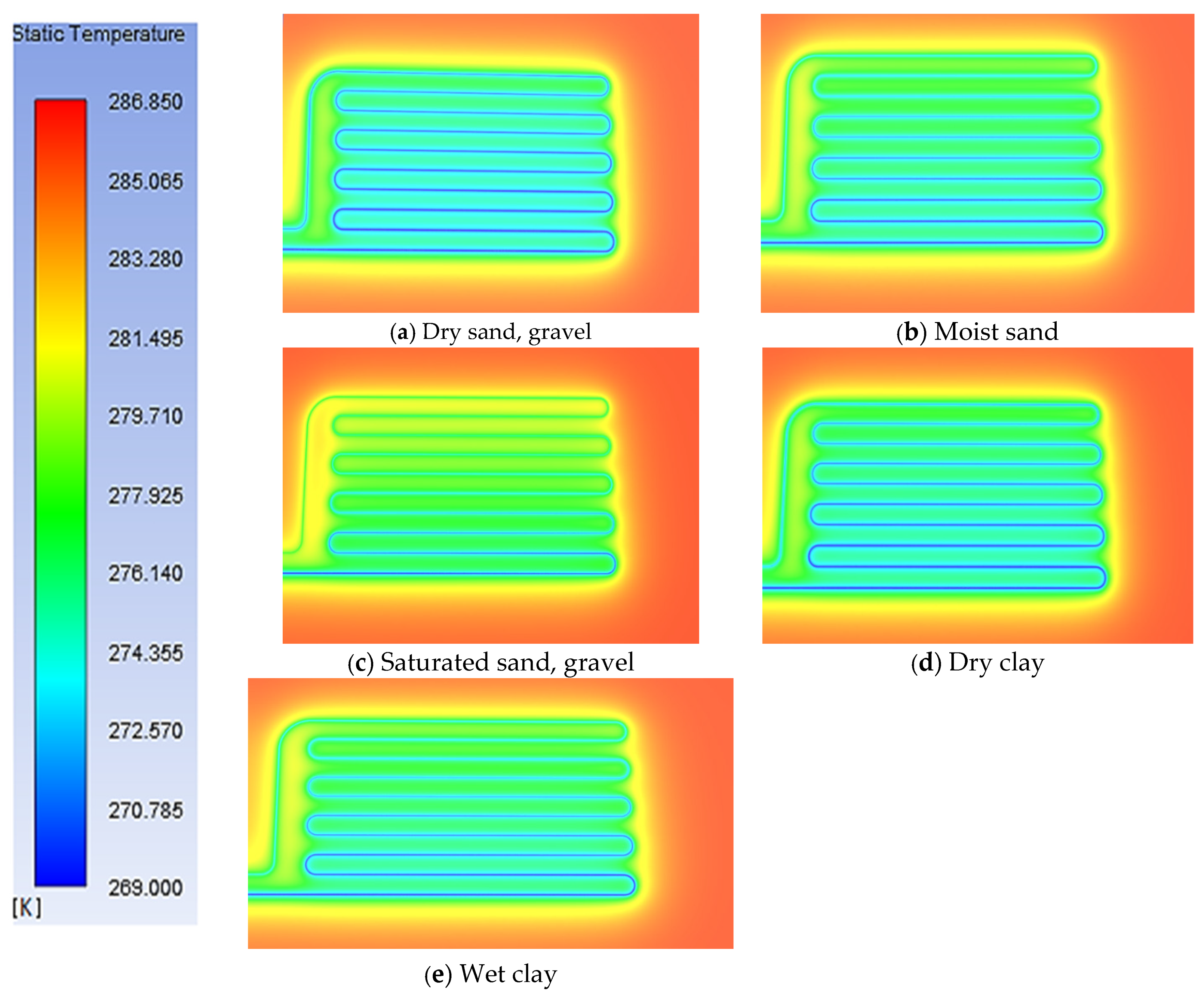 Energies 14 07153 g004 550