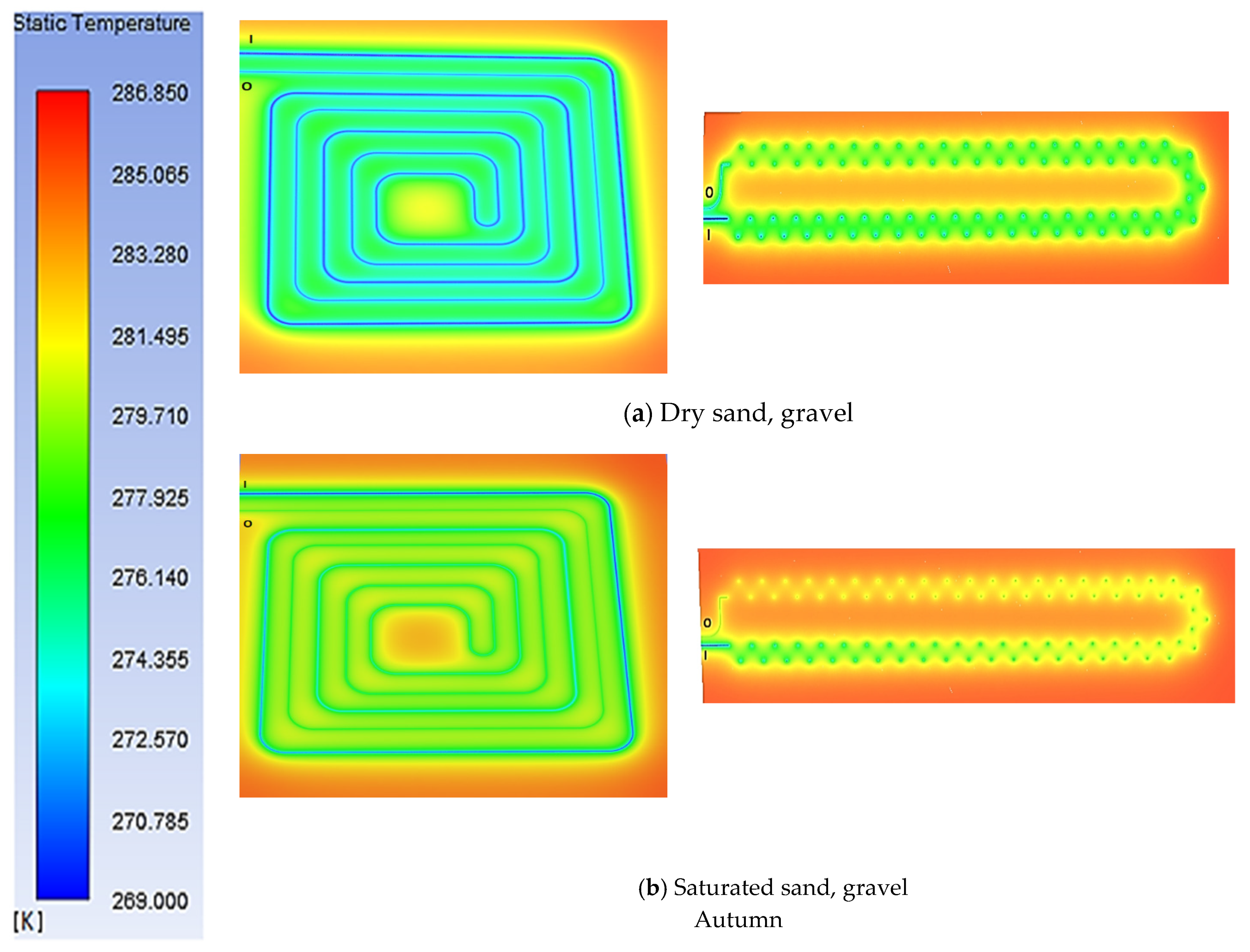 Energies 14 07153 g006 550