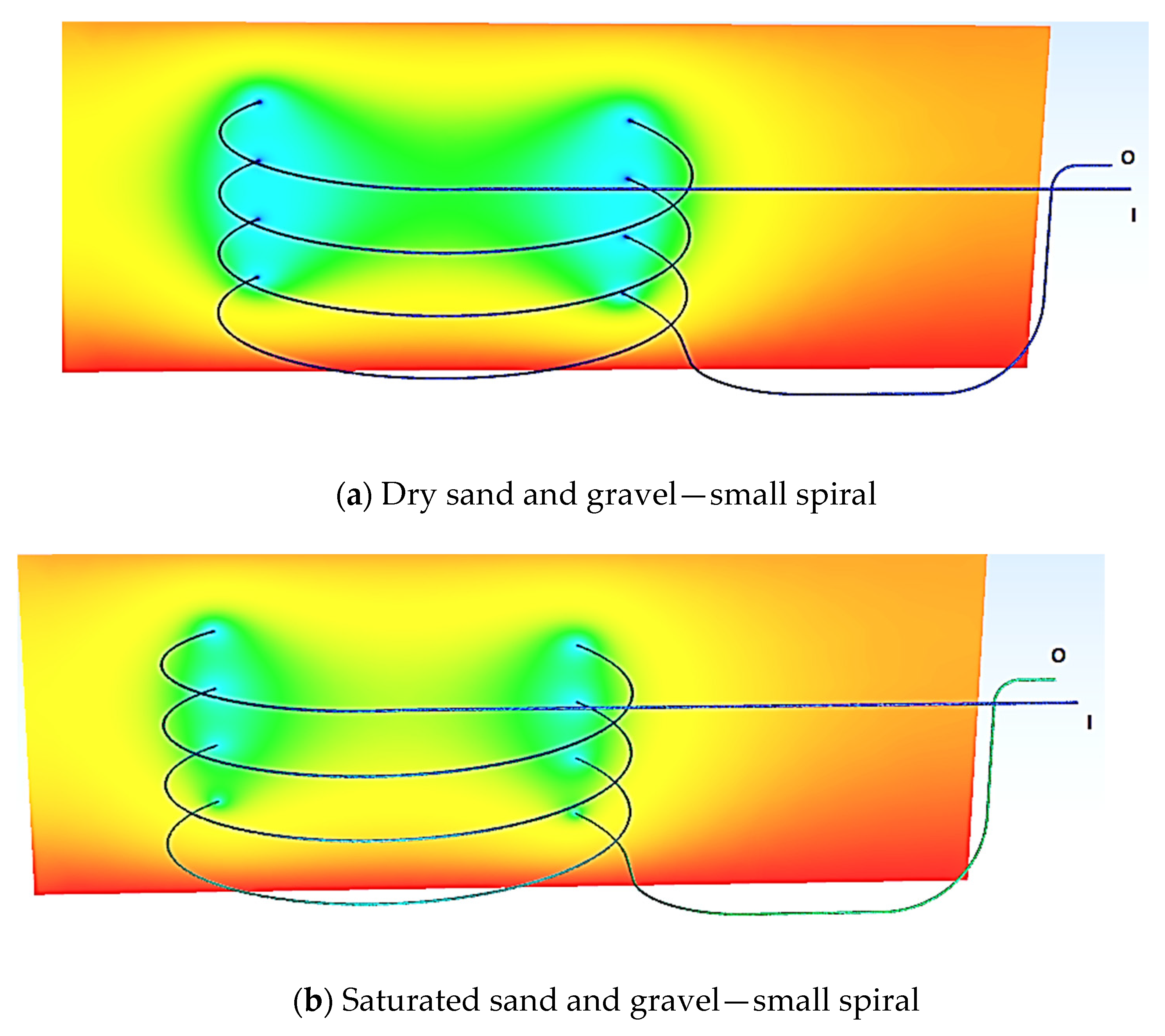 Energies 14 07153 g007a 550