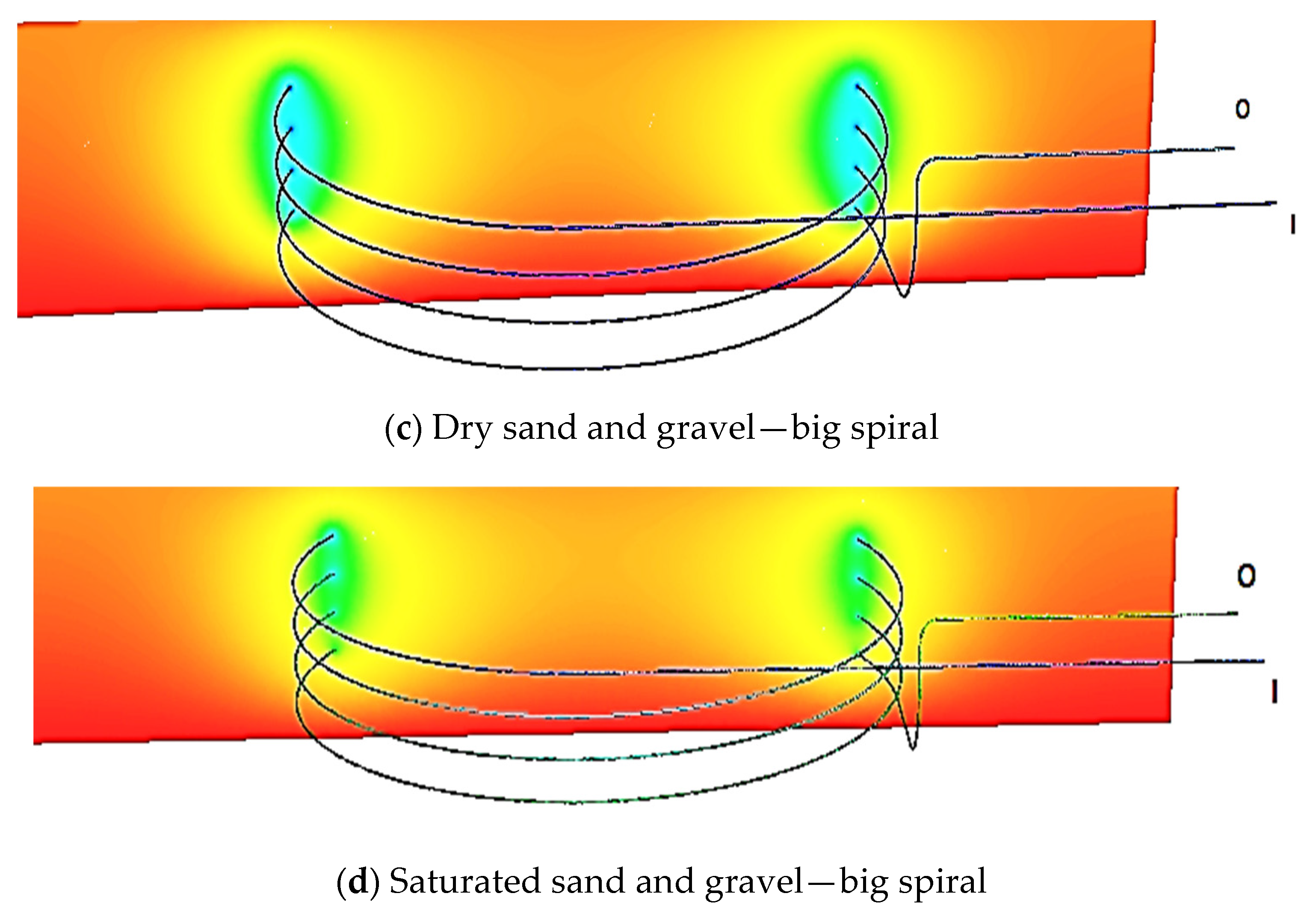 Energies 14 07153 g007b 550