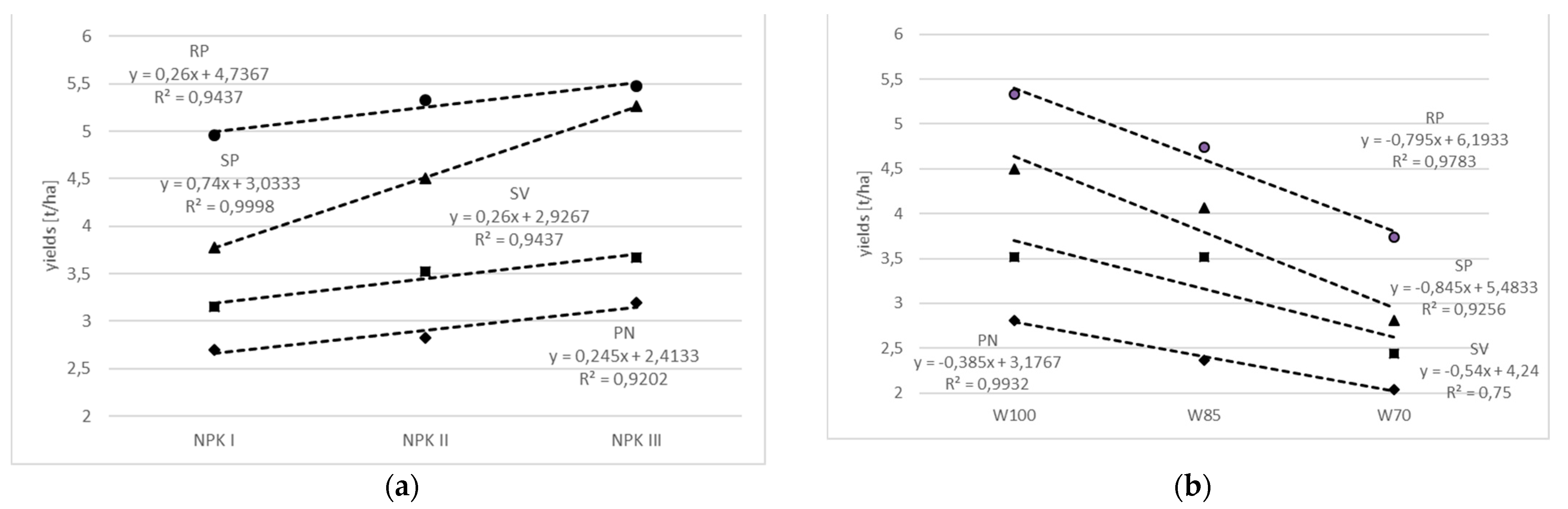 Energies 14 07156 g001 550