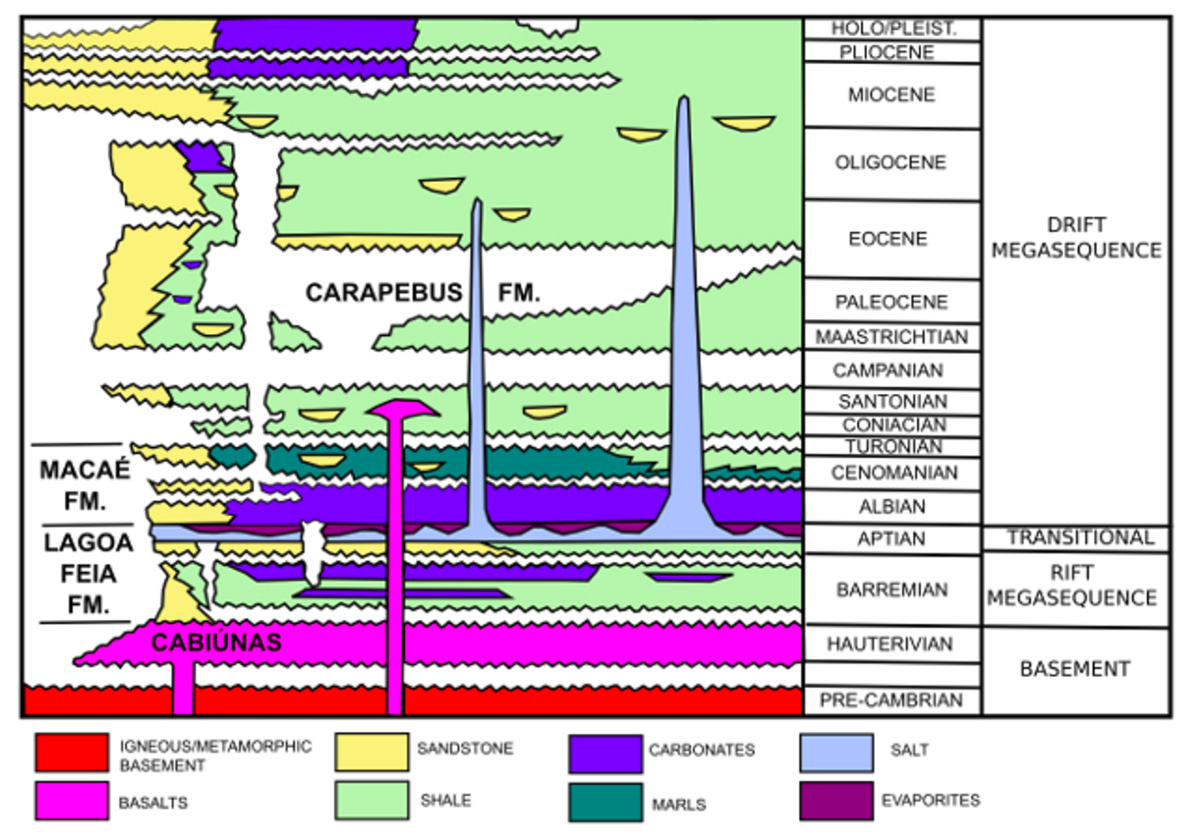 Energies 14 07159 g004