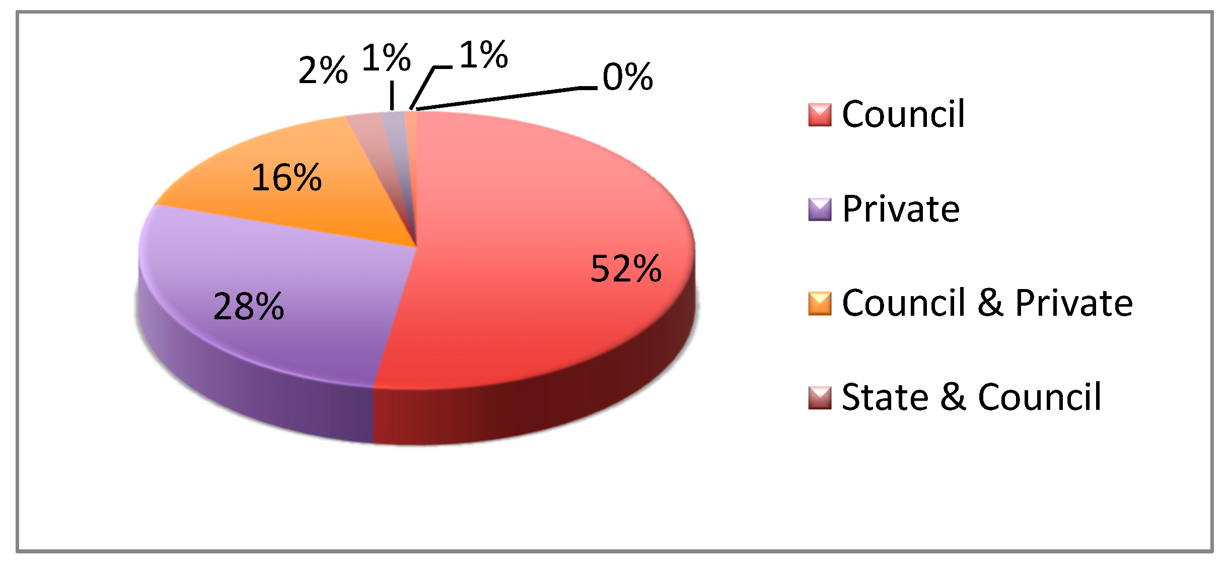Energies 14 07160 g001 550