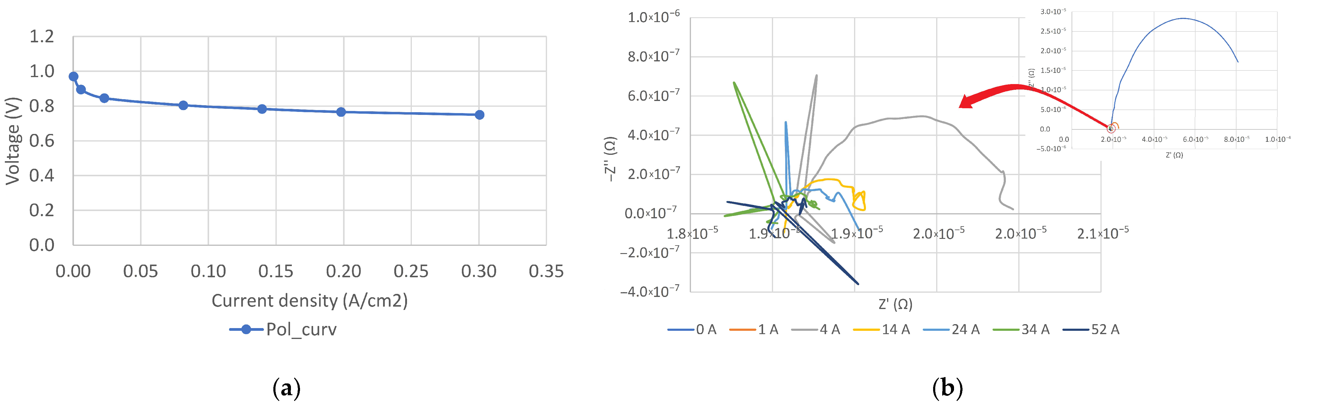 Energies 14 07161 g004 550