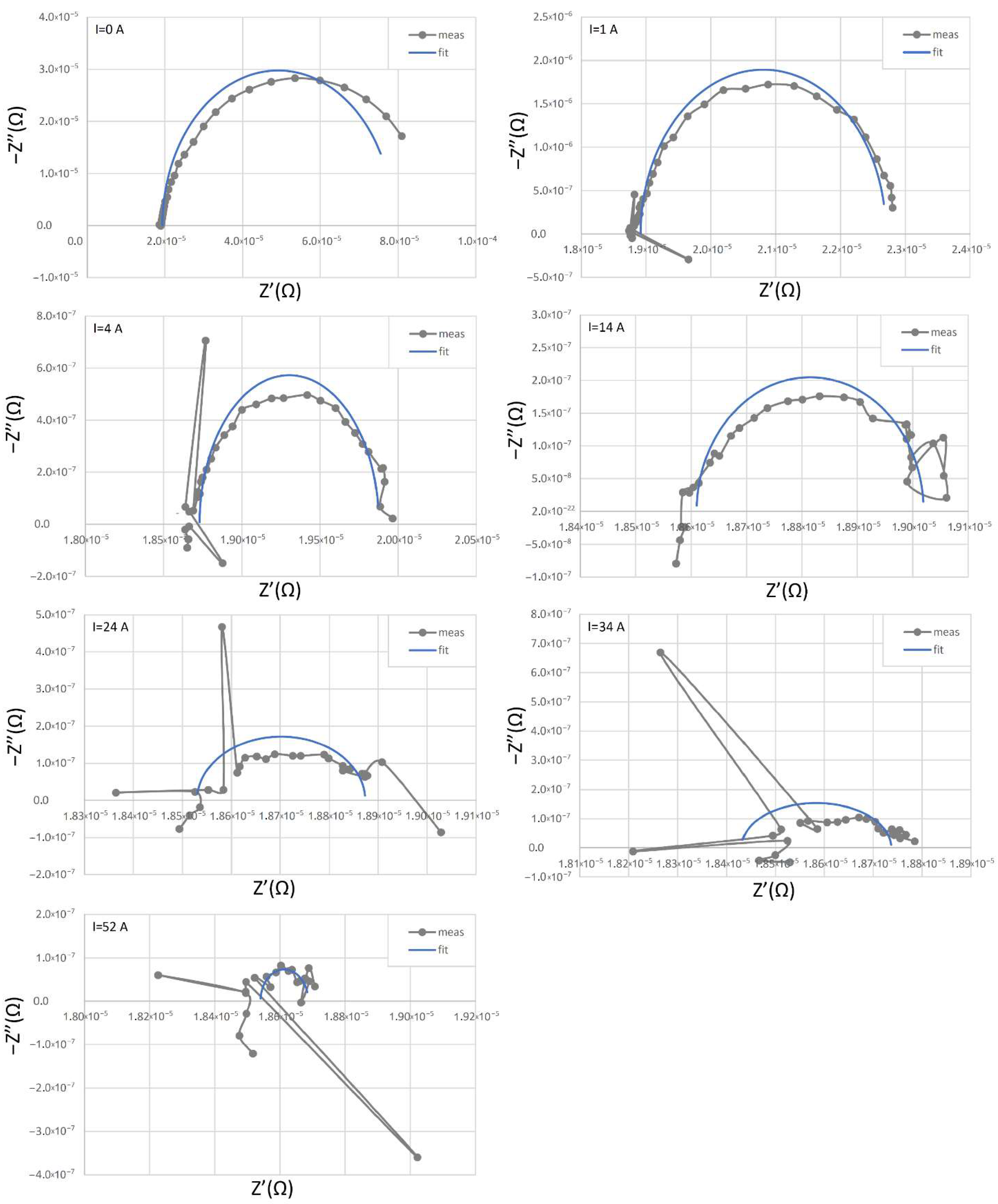Energies 14 07161 g005 550