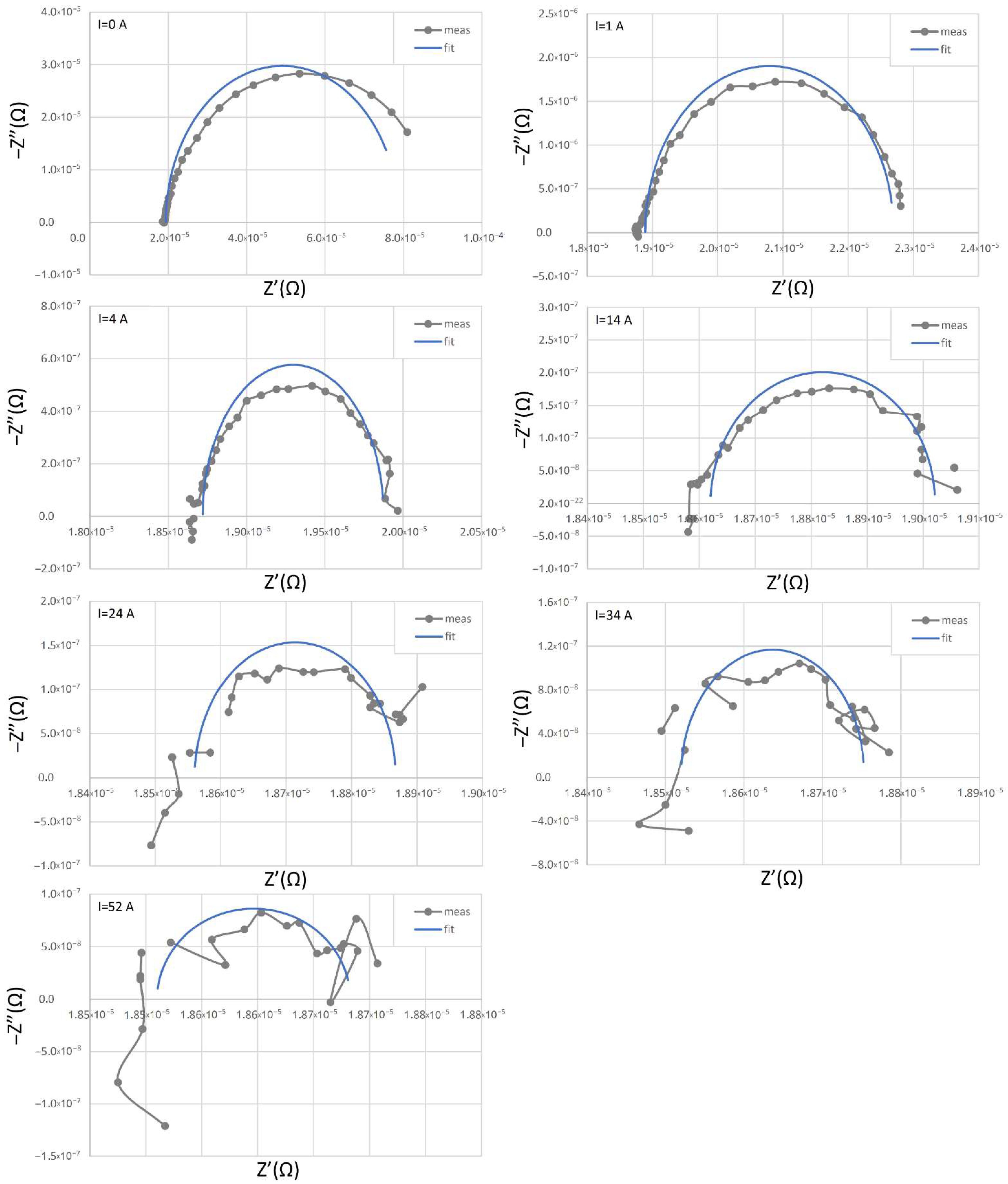 Energies 14 07161 g006 550